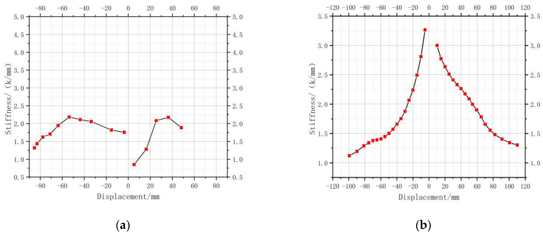 Sustainability 14 15644 g010 Sustainability 14 15644 g010