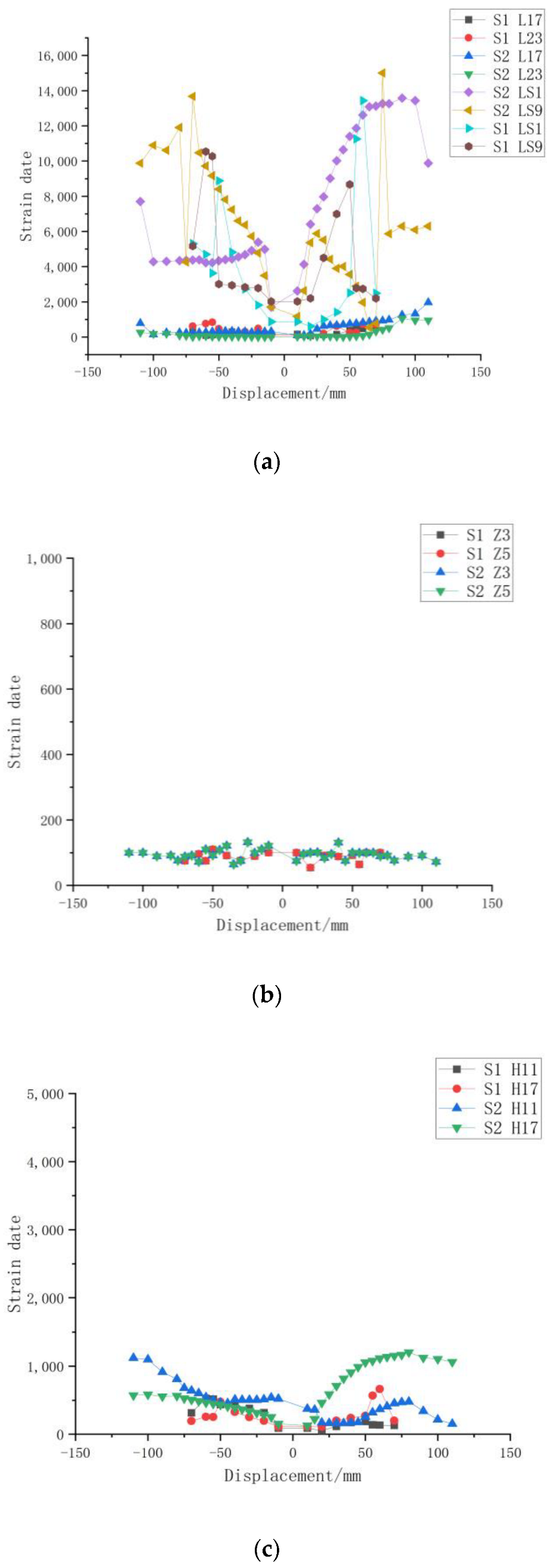Sustainability 14 15644 g011a Sustainability 14 15644 g011a