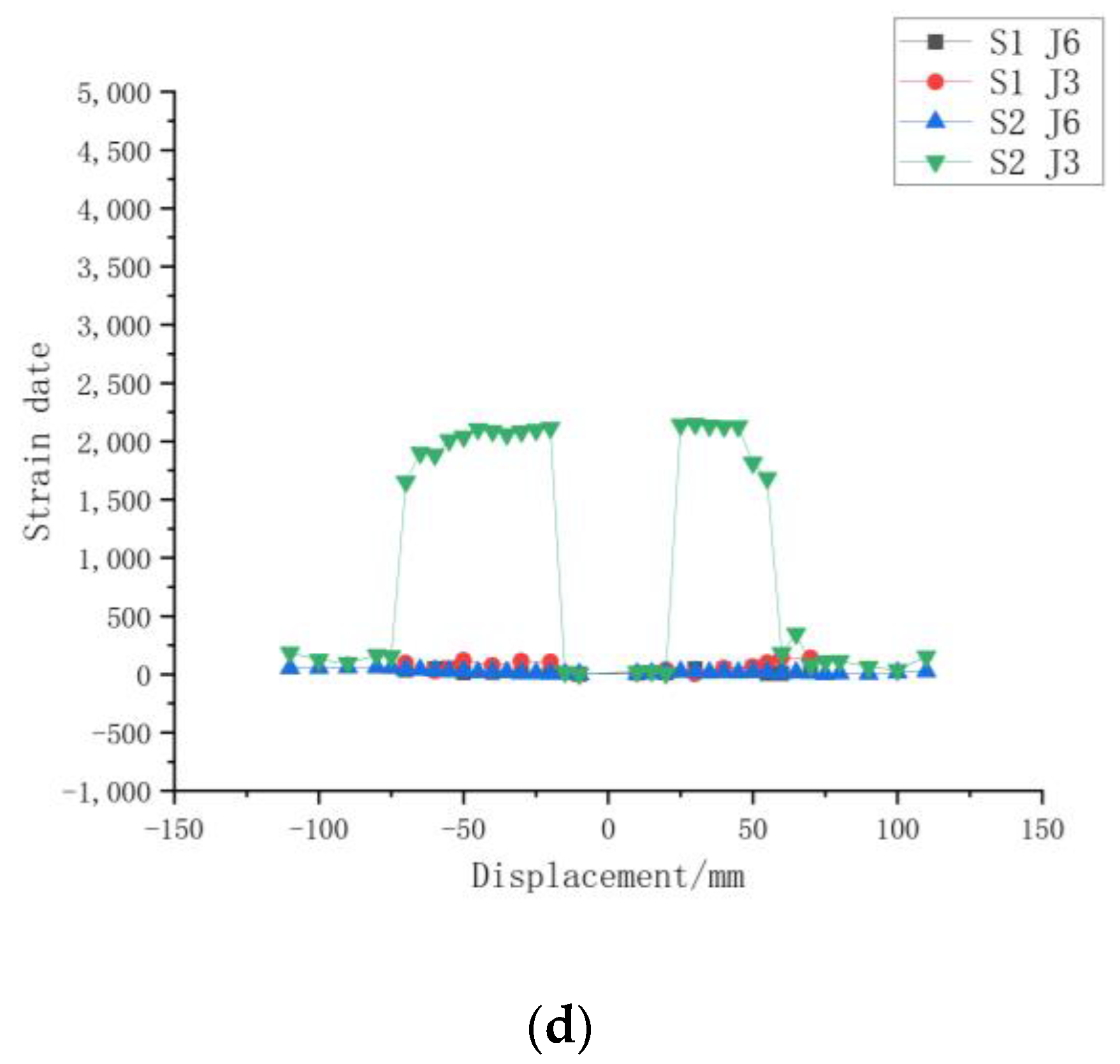 Sustainability 14 15644 g011b Sustainability 14 15644 g011b