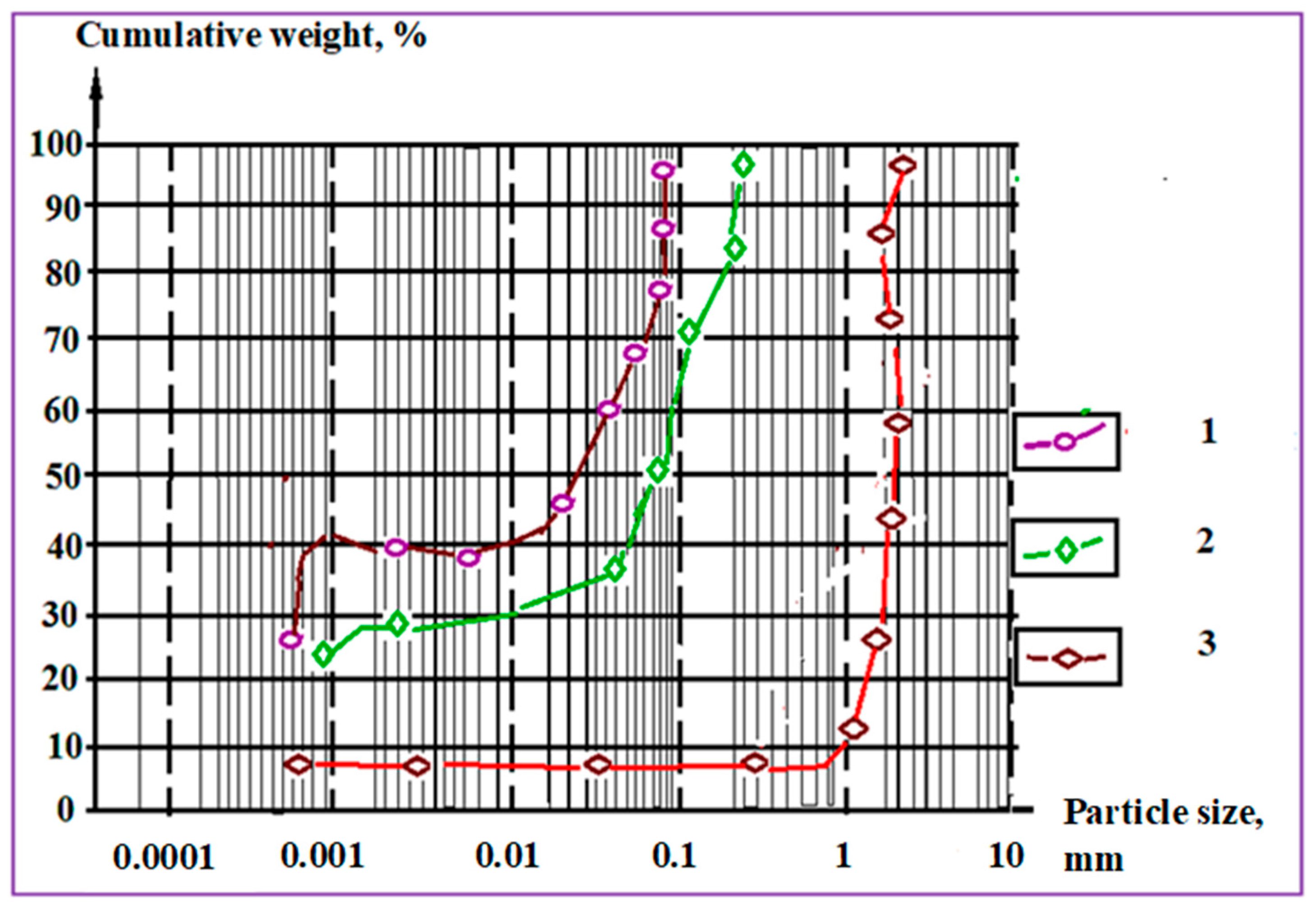 Sustainability 14 15645 g011