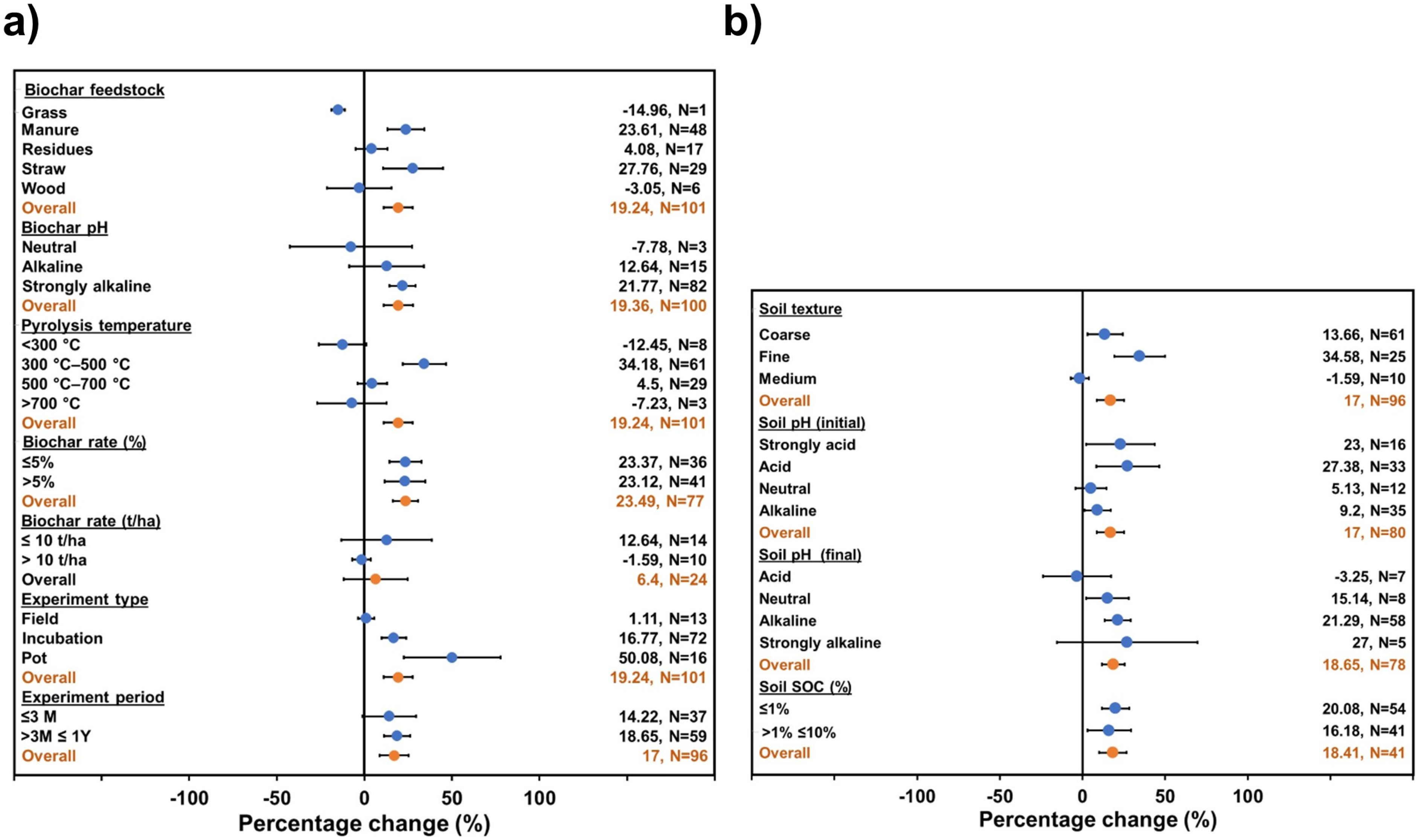 Sustainability 14 15648 g001 Sustainability 14 15648 g001