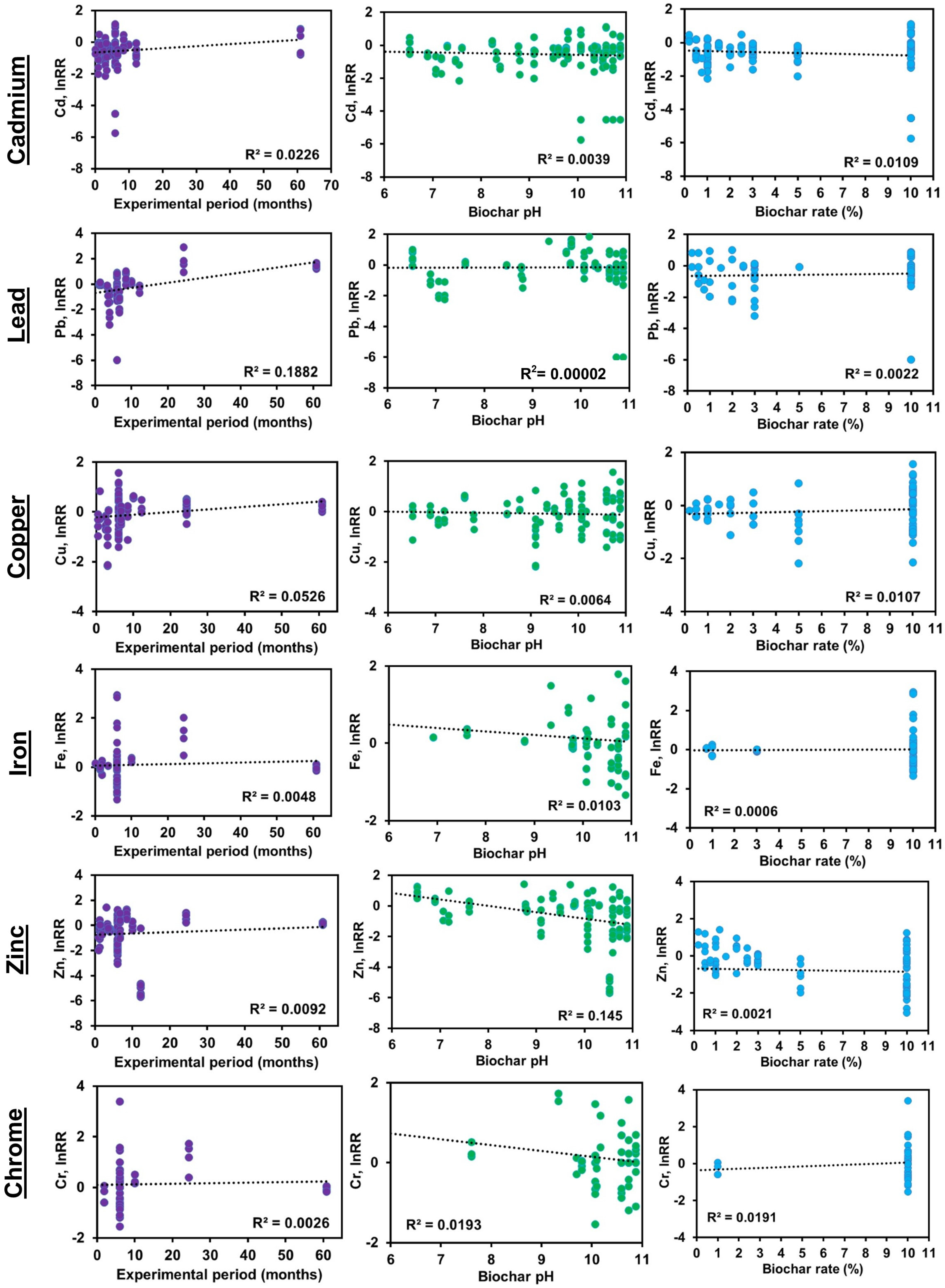 Sustainability 14 15648 g004 Sustainability 14 15648 g004