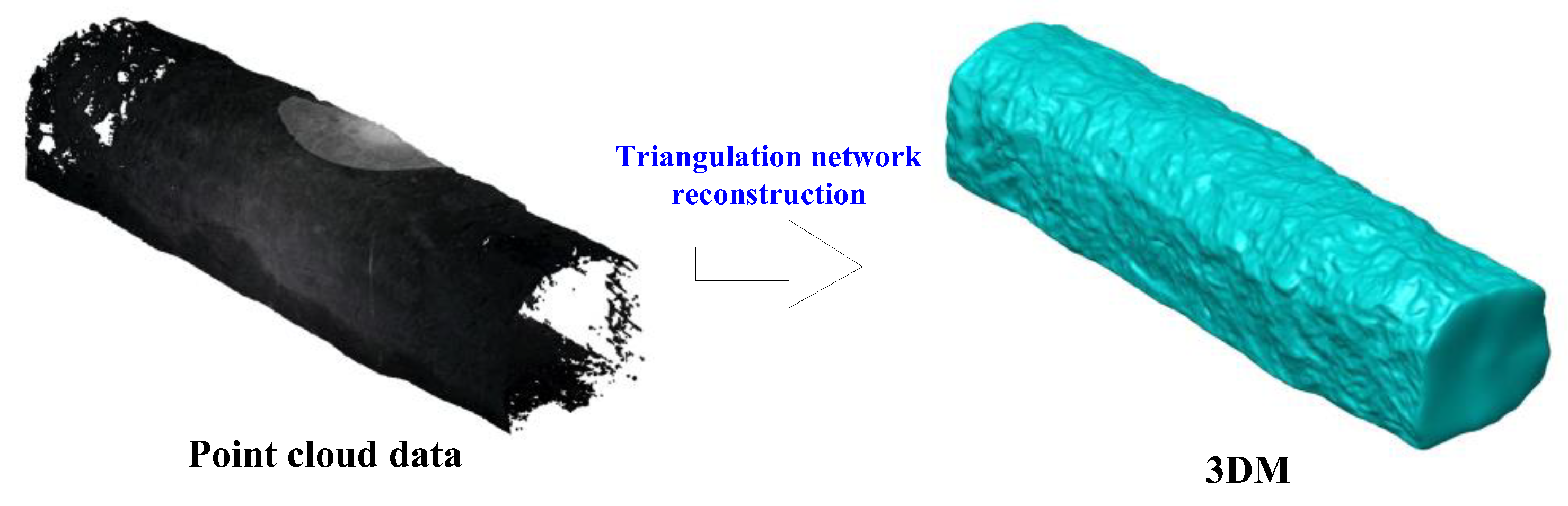 Sustainability 14 15650 g003 Sustainability 14 15650 g003
