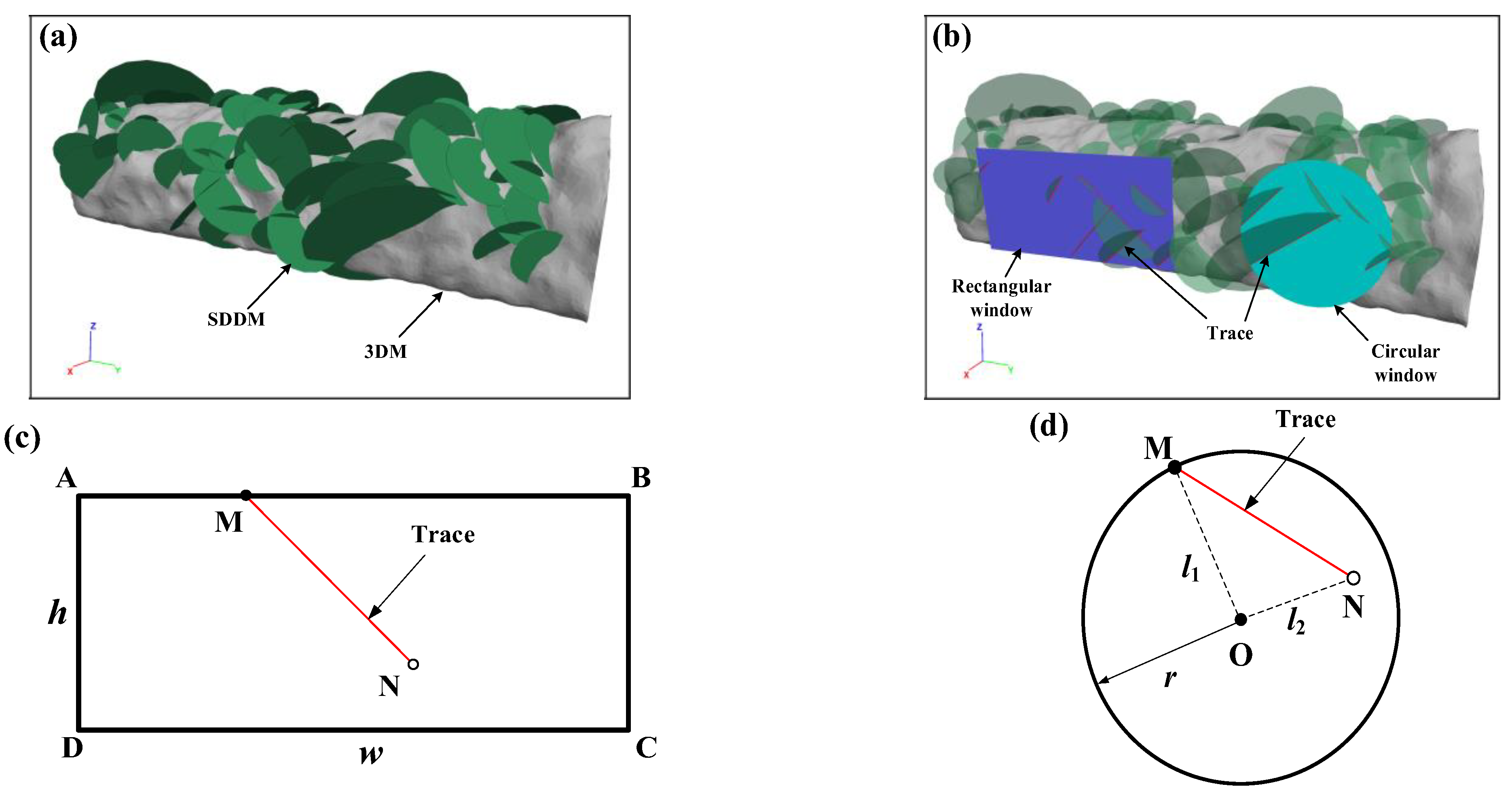 Sustainability 14 15650 g004 Sustainability 14 15650 g004