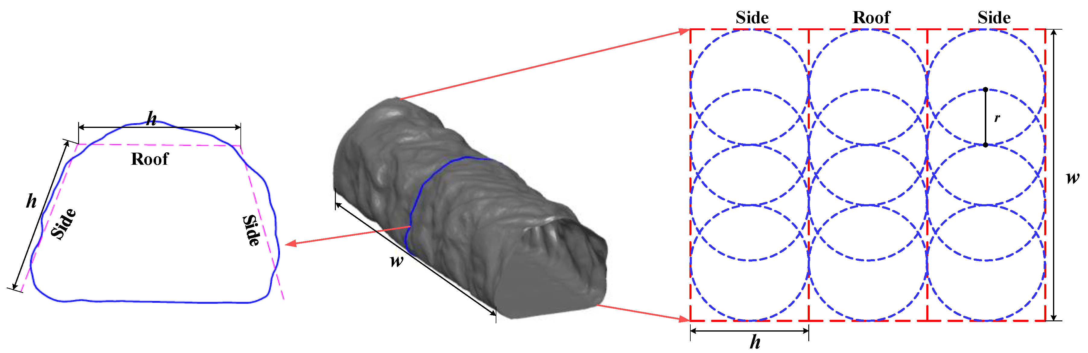 Sustainability 14 15650 g005 Sustainability 14 15650 g005
