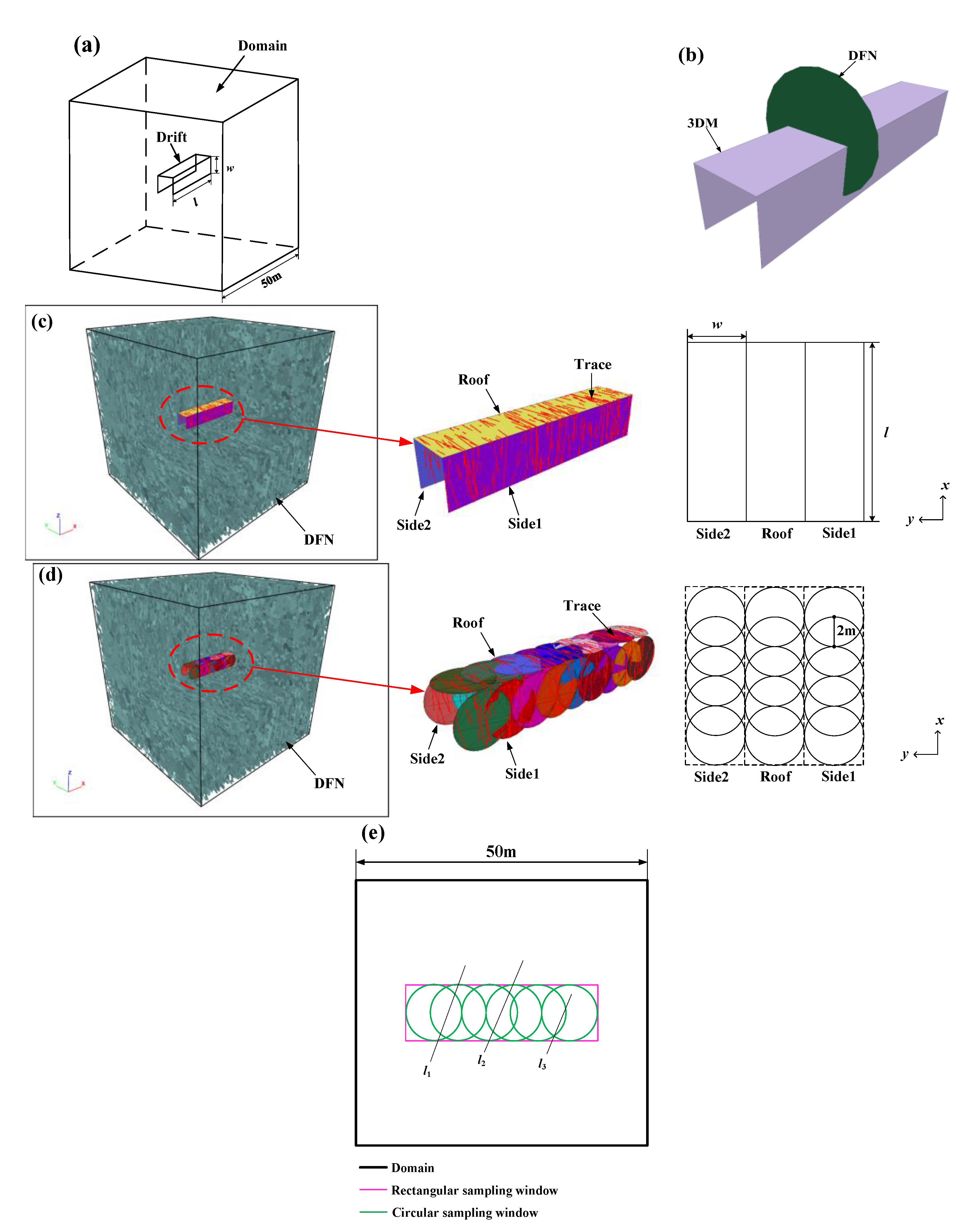 Sustainability 14 15650 g007 Sustainability 14 15650 g007