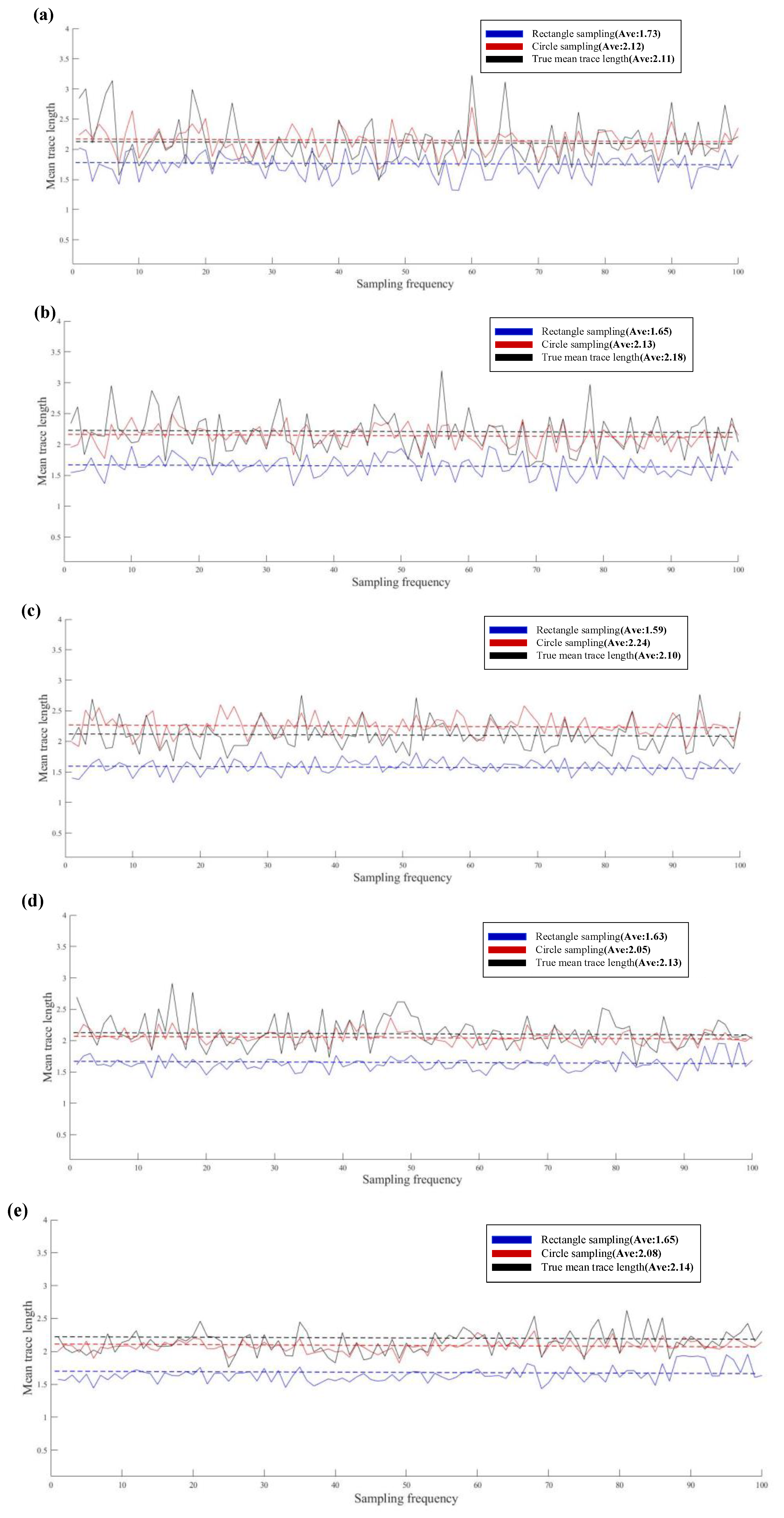 Sustainability 14 15650 g008 Sustainability 14 15650 g008