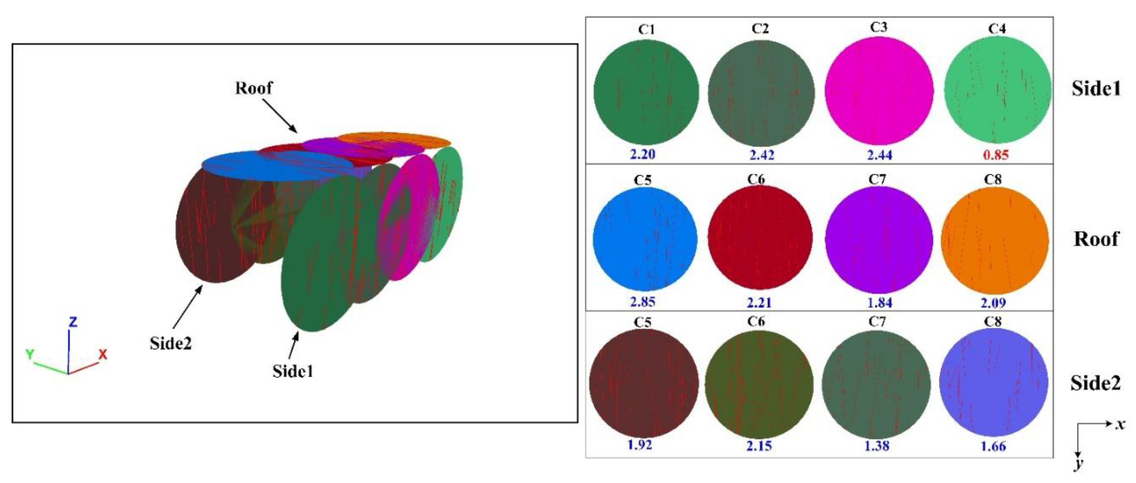 Sustainability 14 15650 g009 Sustainability 14 15650 g009