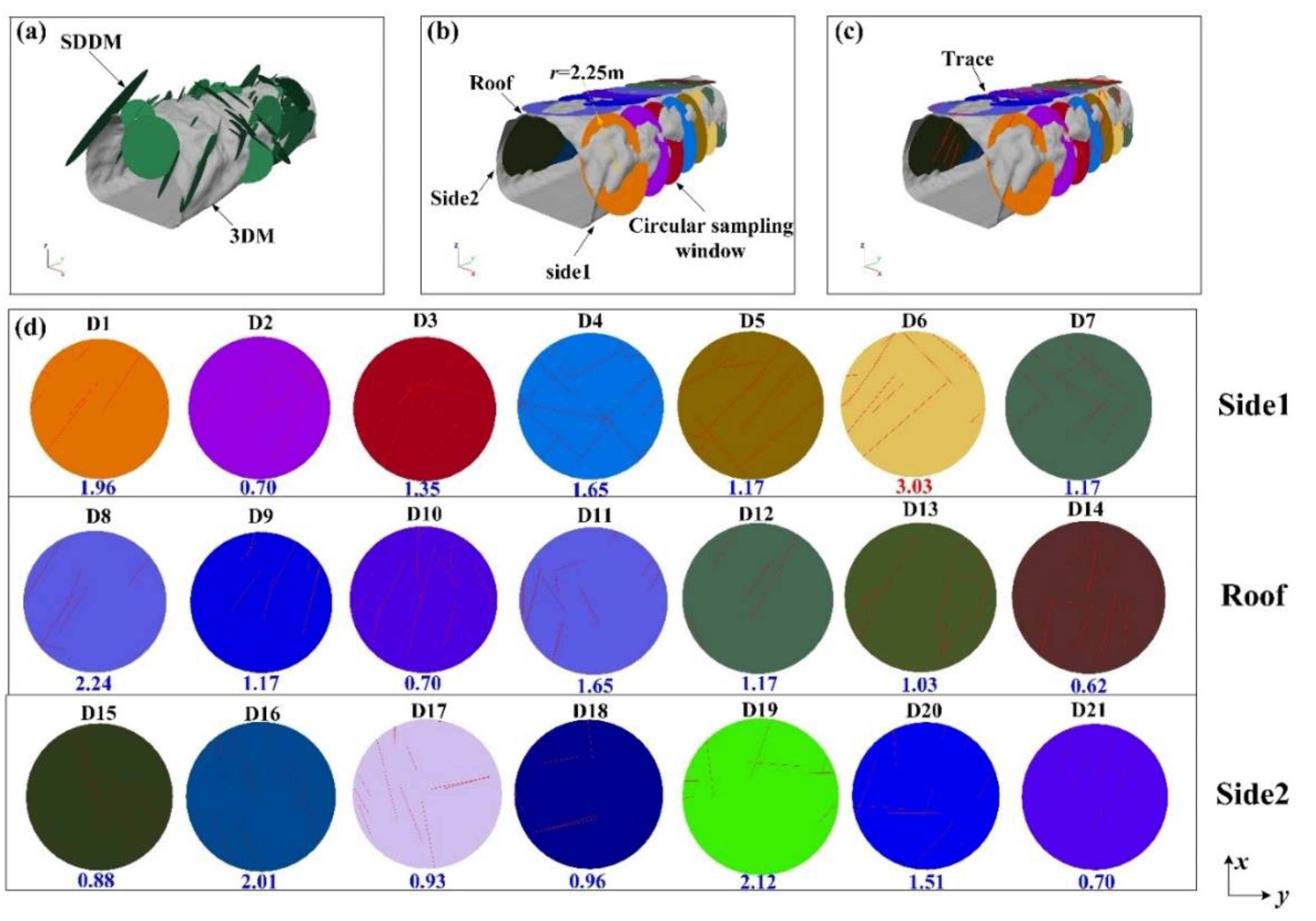 Sustainability 14 15650 g011 Sustainability 14 15650 g011