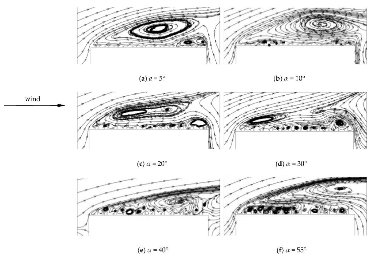 Sustainability 14 15653 g009