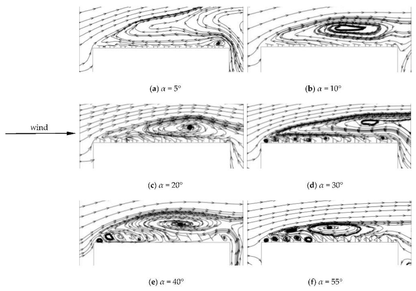 Sustainability 14 15653 g010