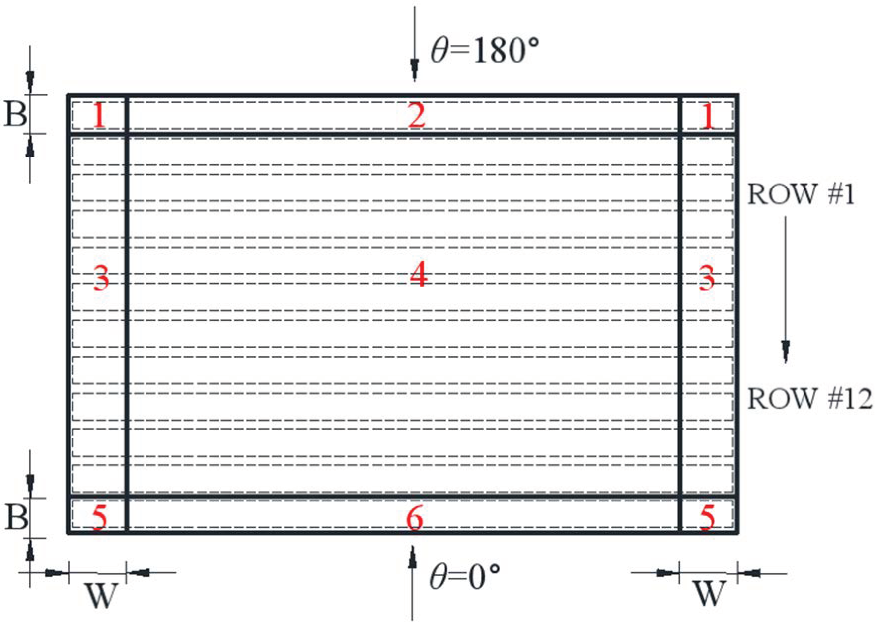 Sustainability 14 15653 g011