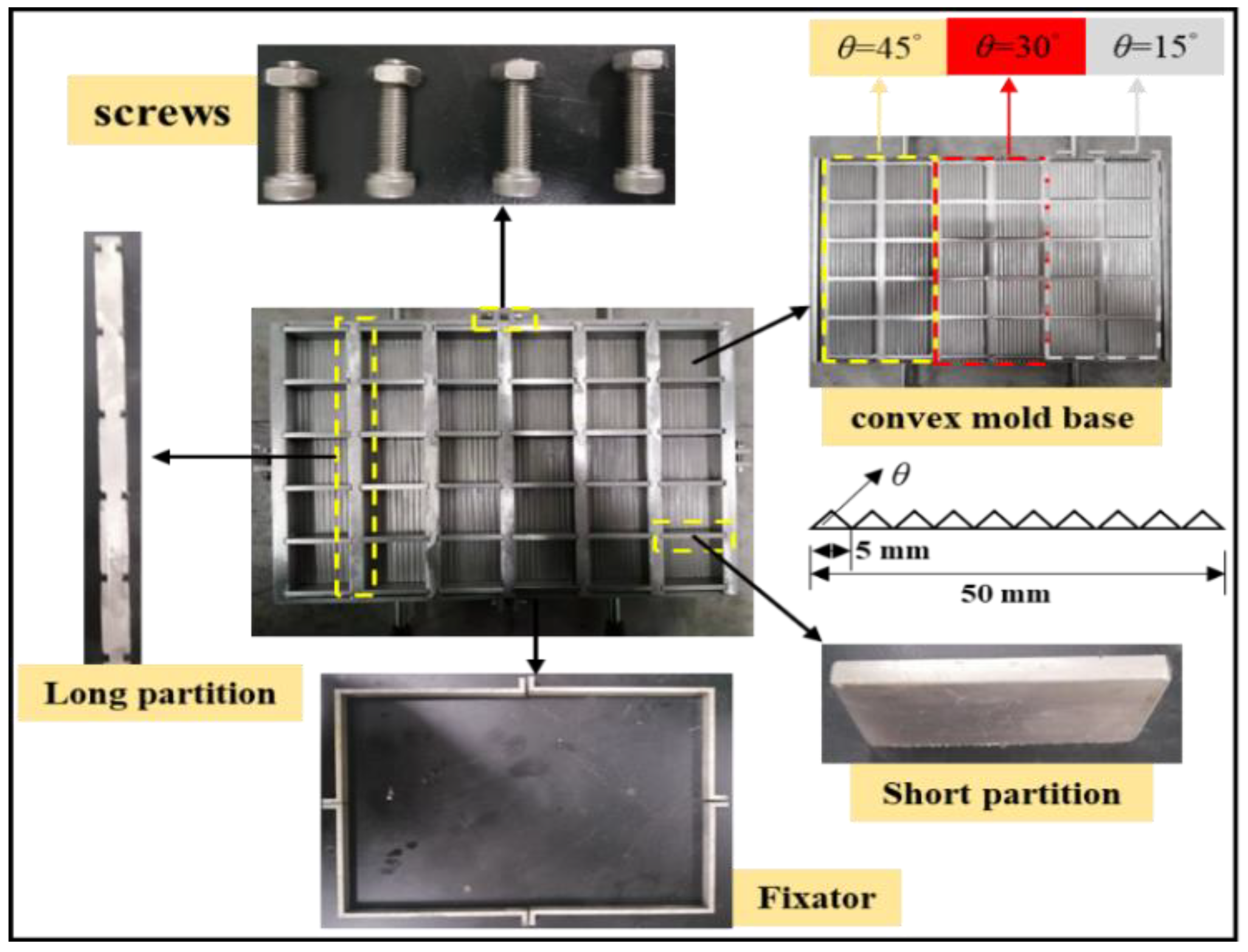 Sustainability 14 15656 g001