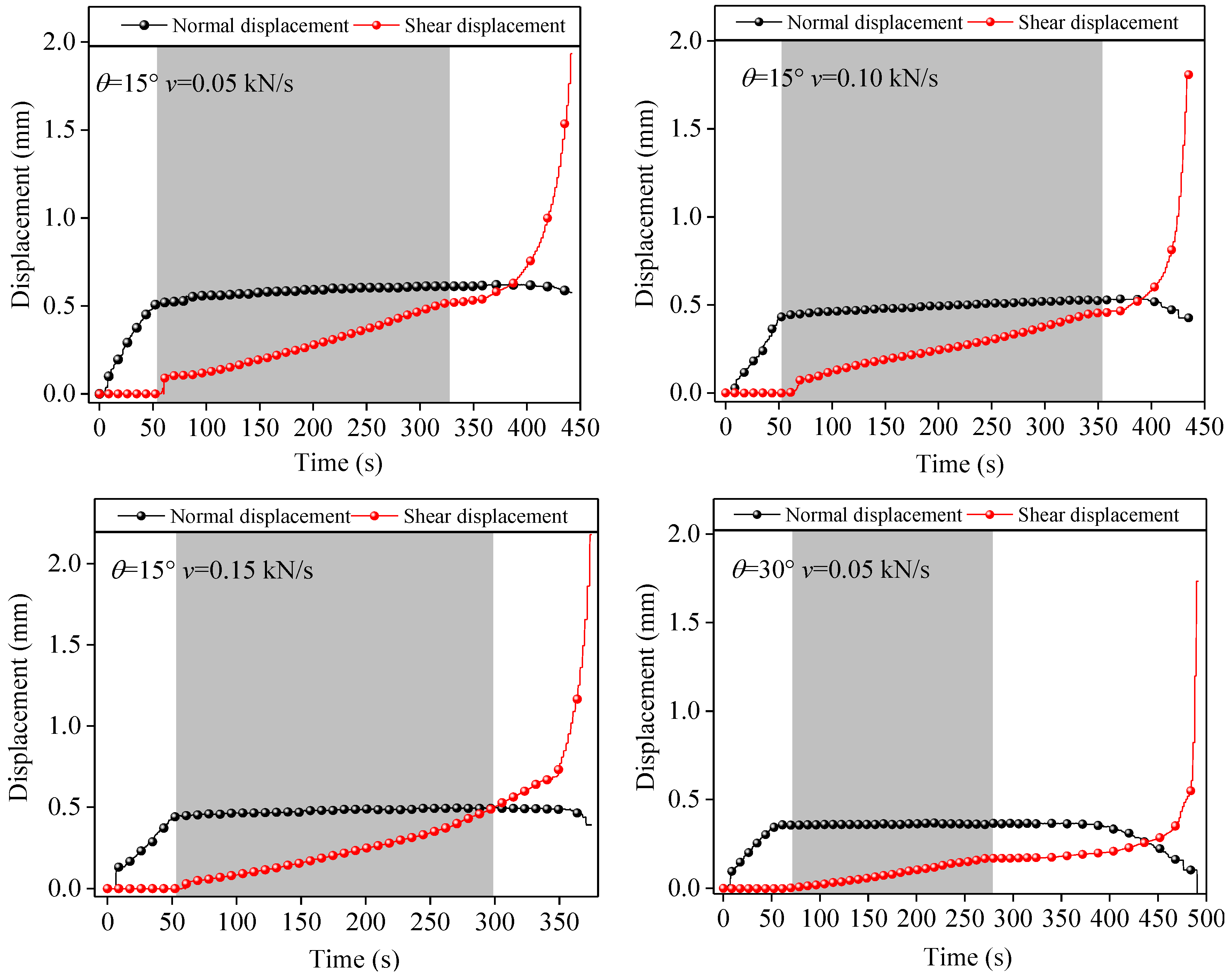 Sustainability 14 15656 g005a