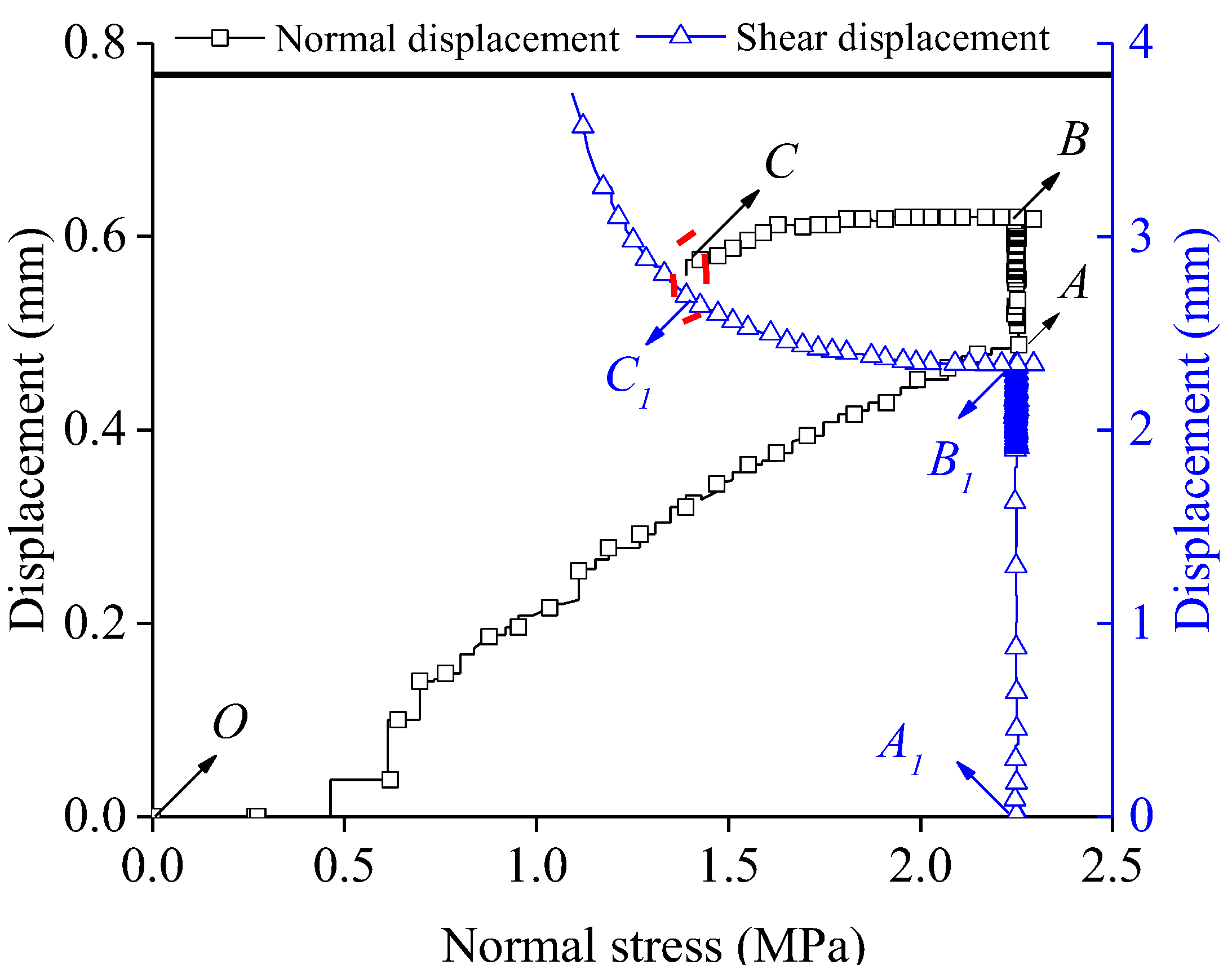 Sustainability 14 15656 g006