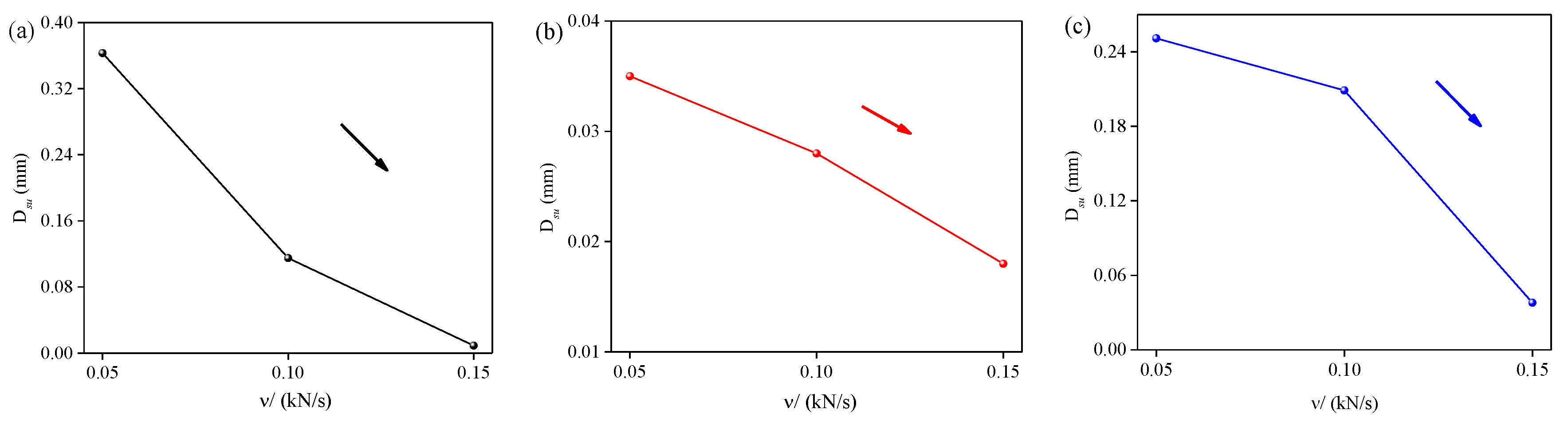 Sustainability 14 15656 g008