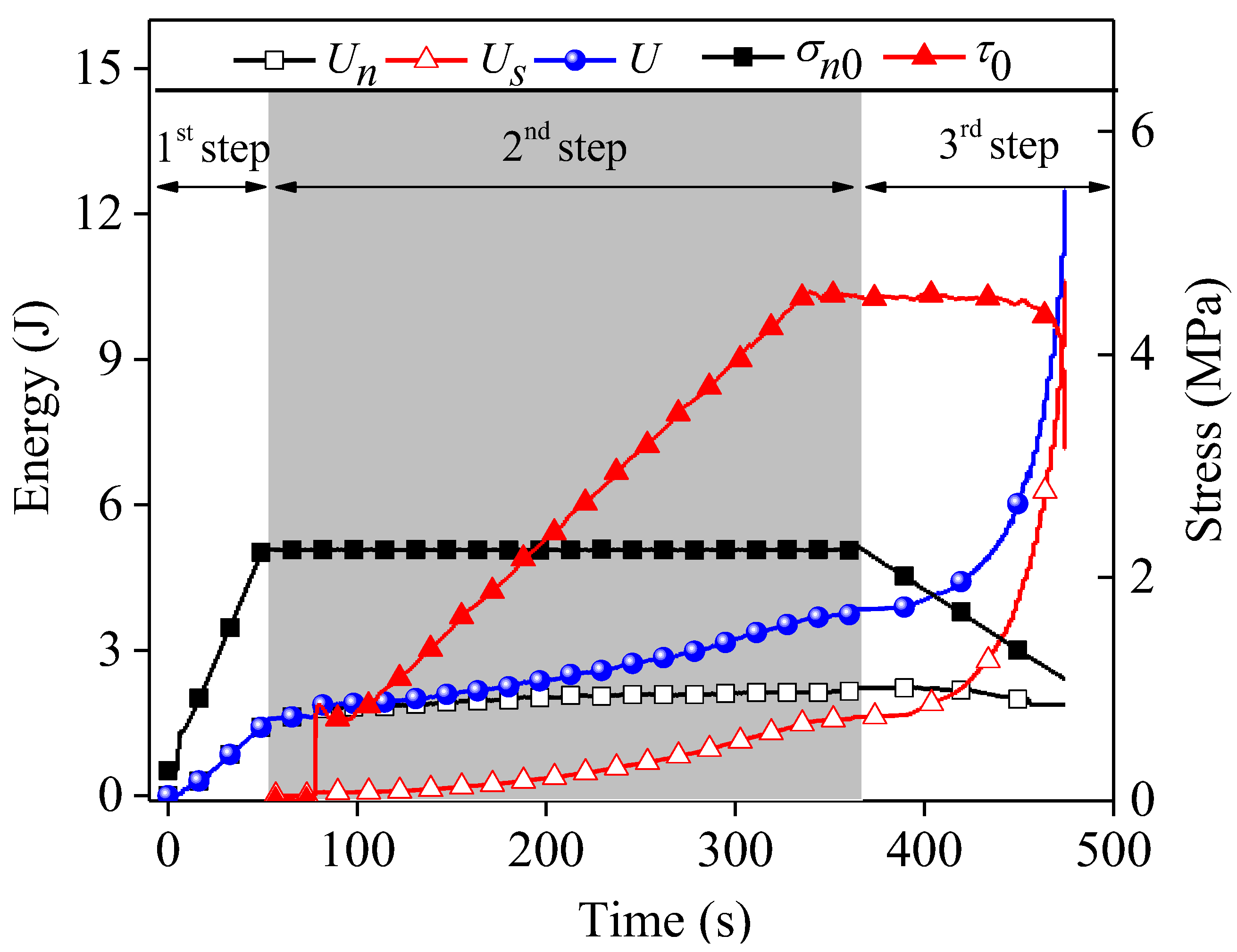 Sustainability 14 15656 g011