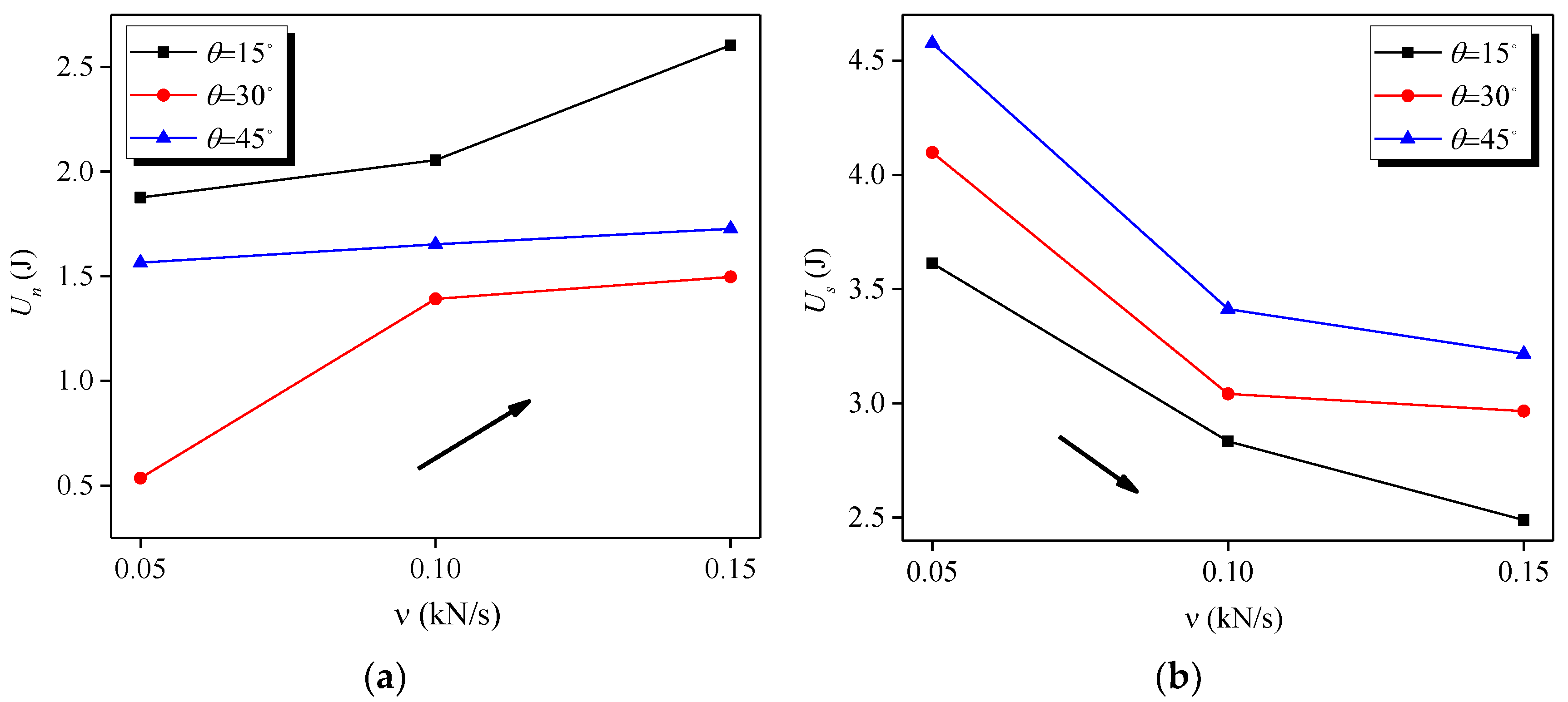 Sustainability 14 15656 g012