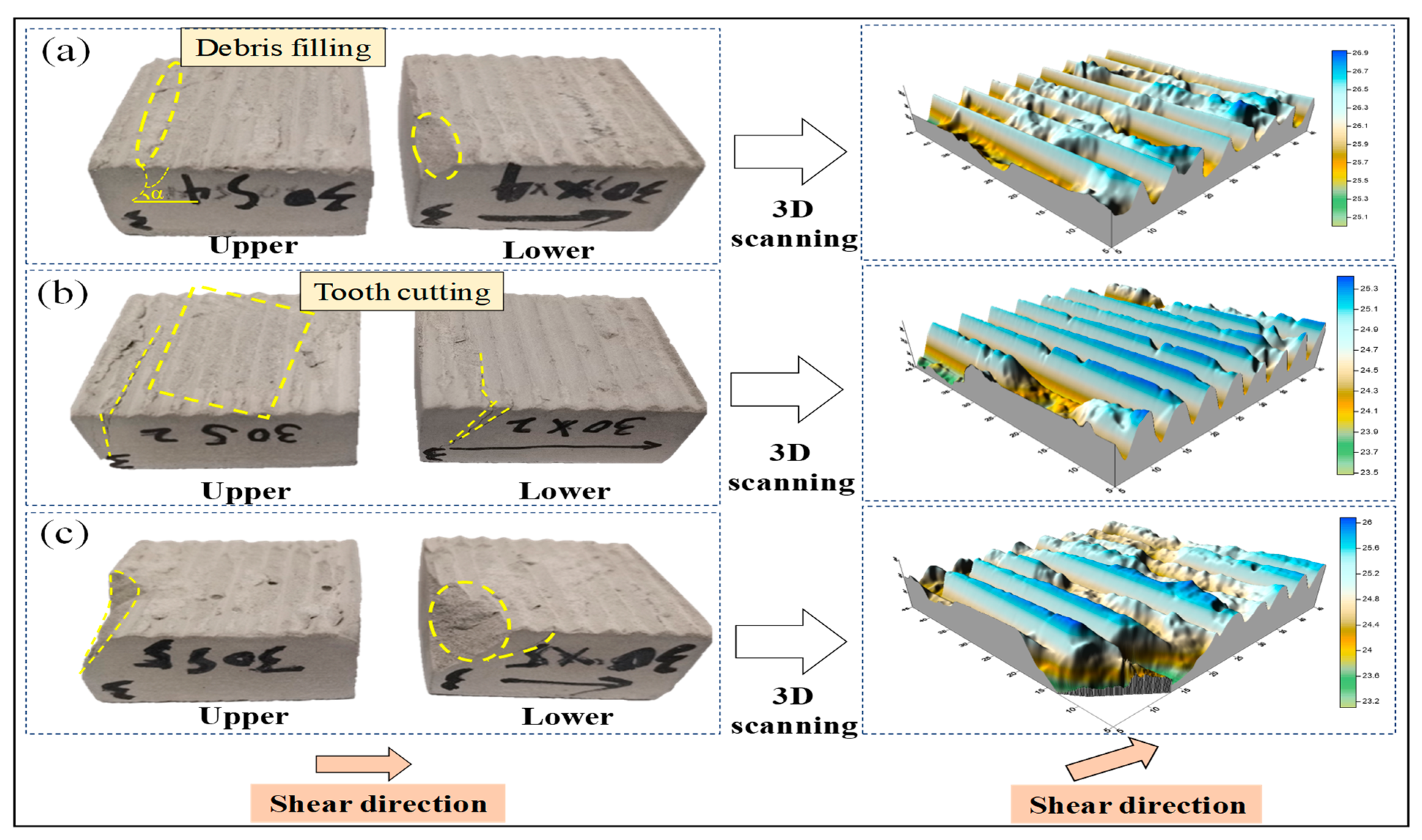 Sustainability 14 15656 g014