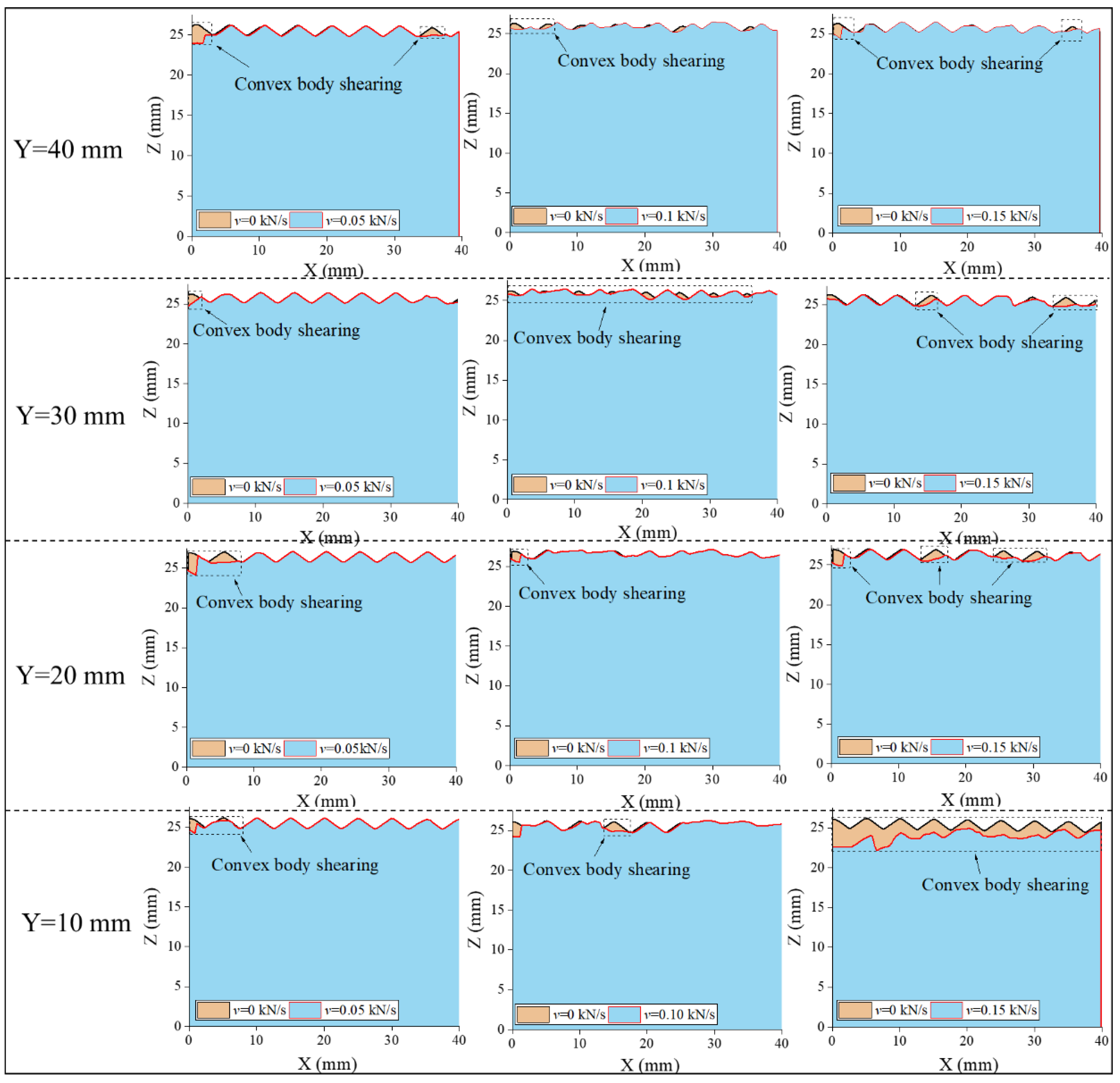 Sustainability 14 15656 g016