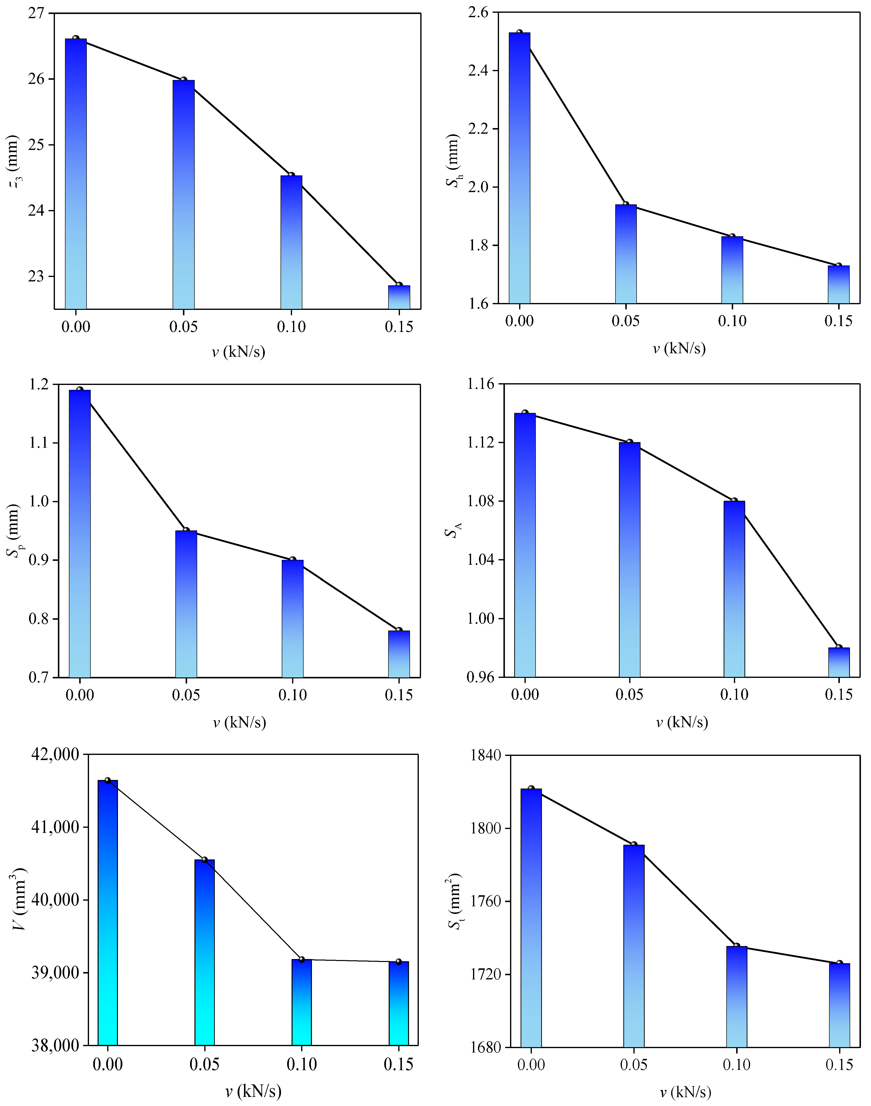 Sustainability 14 15656 g017