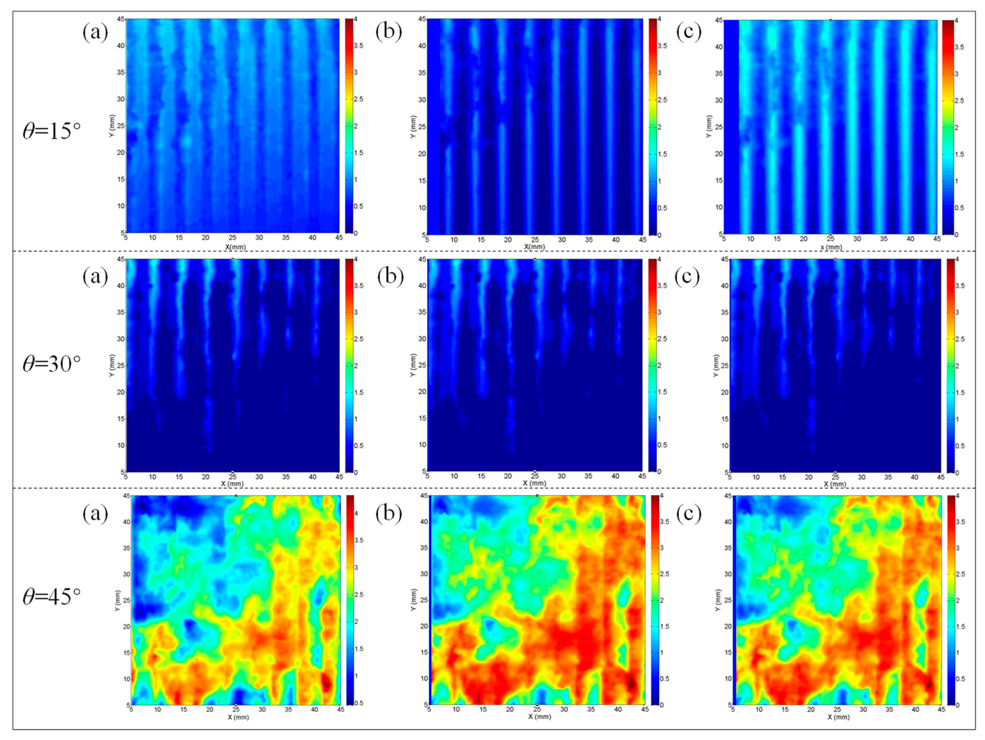 Sustainability 14 15656 g018
