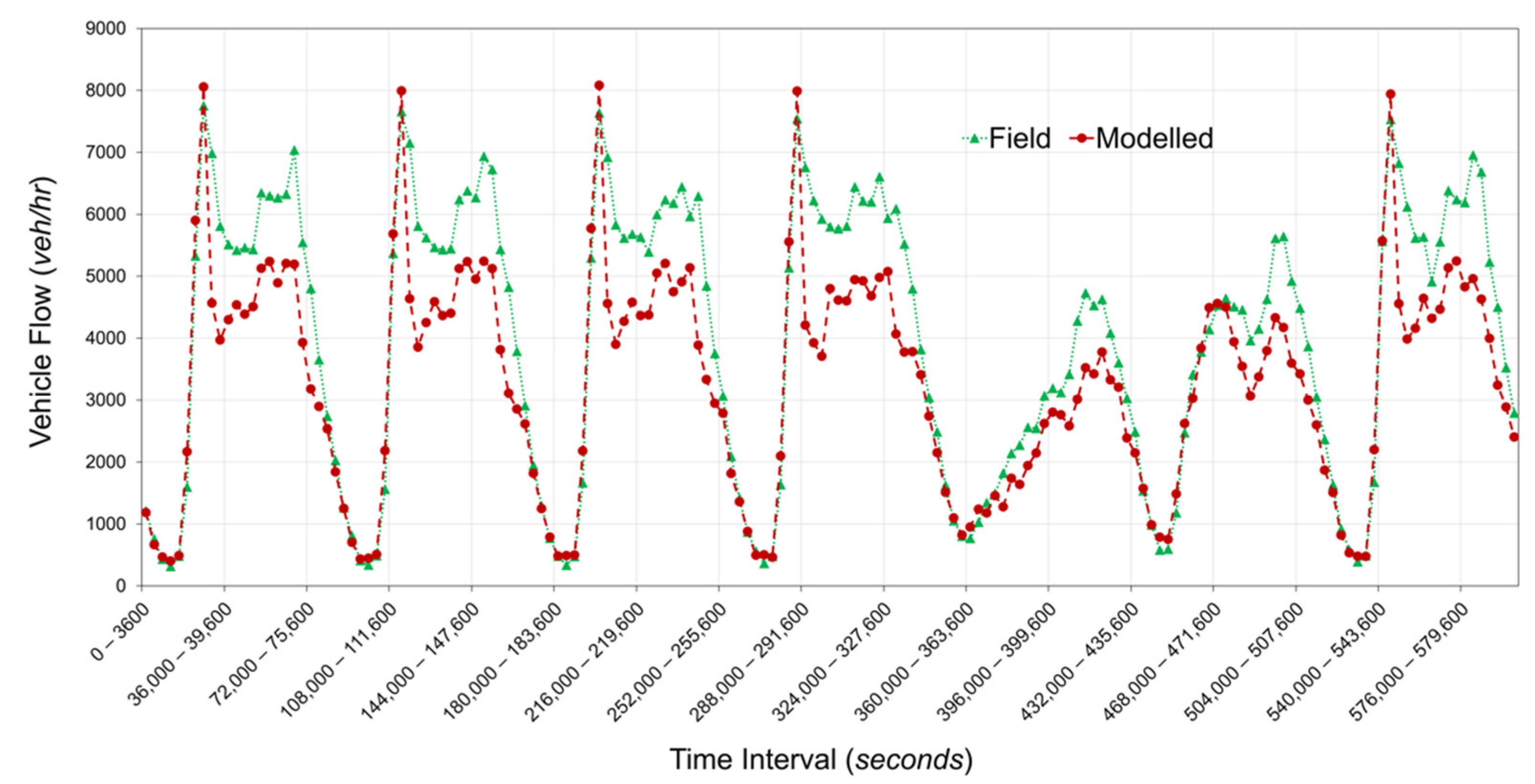 Sustainability 14 15657 g002 Sustainability 14 15657 g002