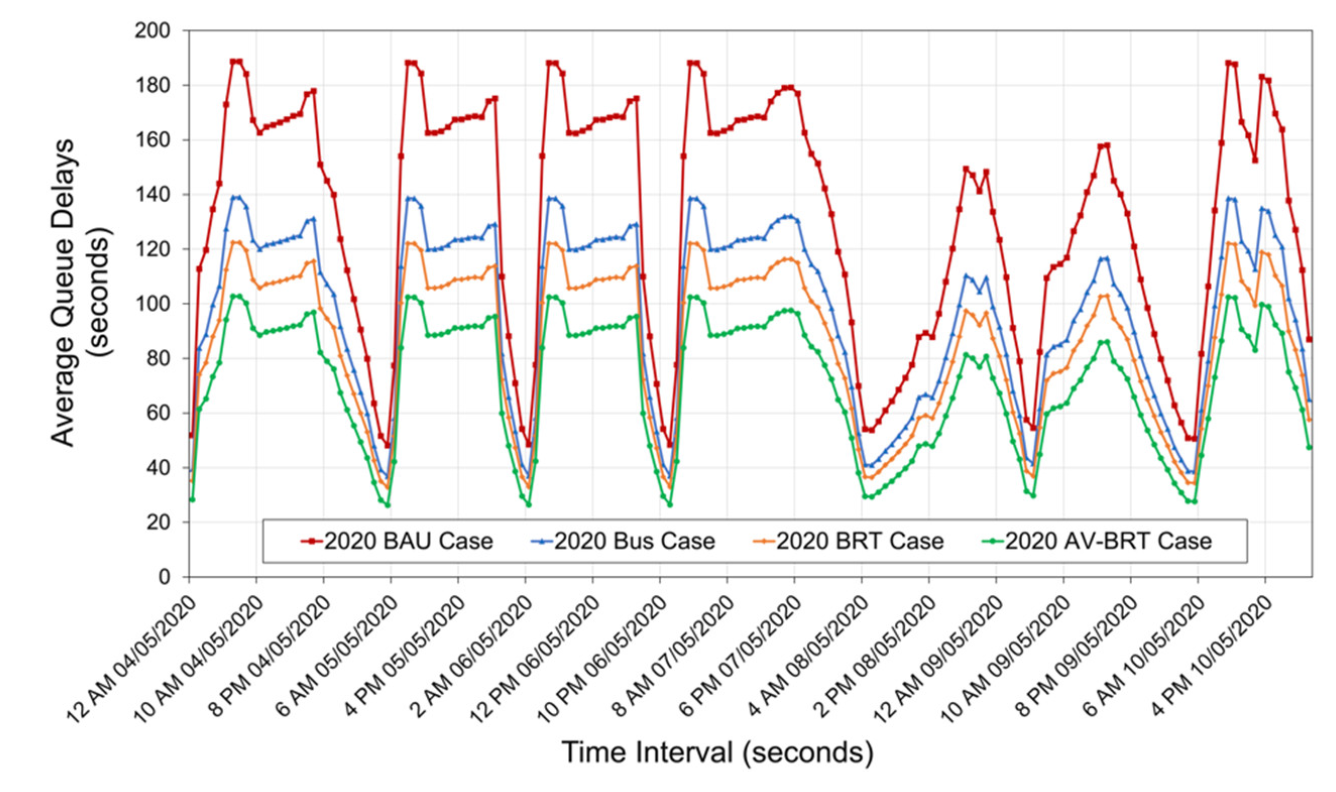 Sustainability 14 15657 g009 Sustainability 14 15657 g009