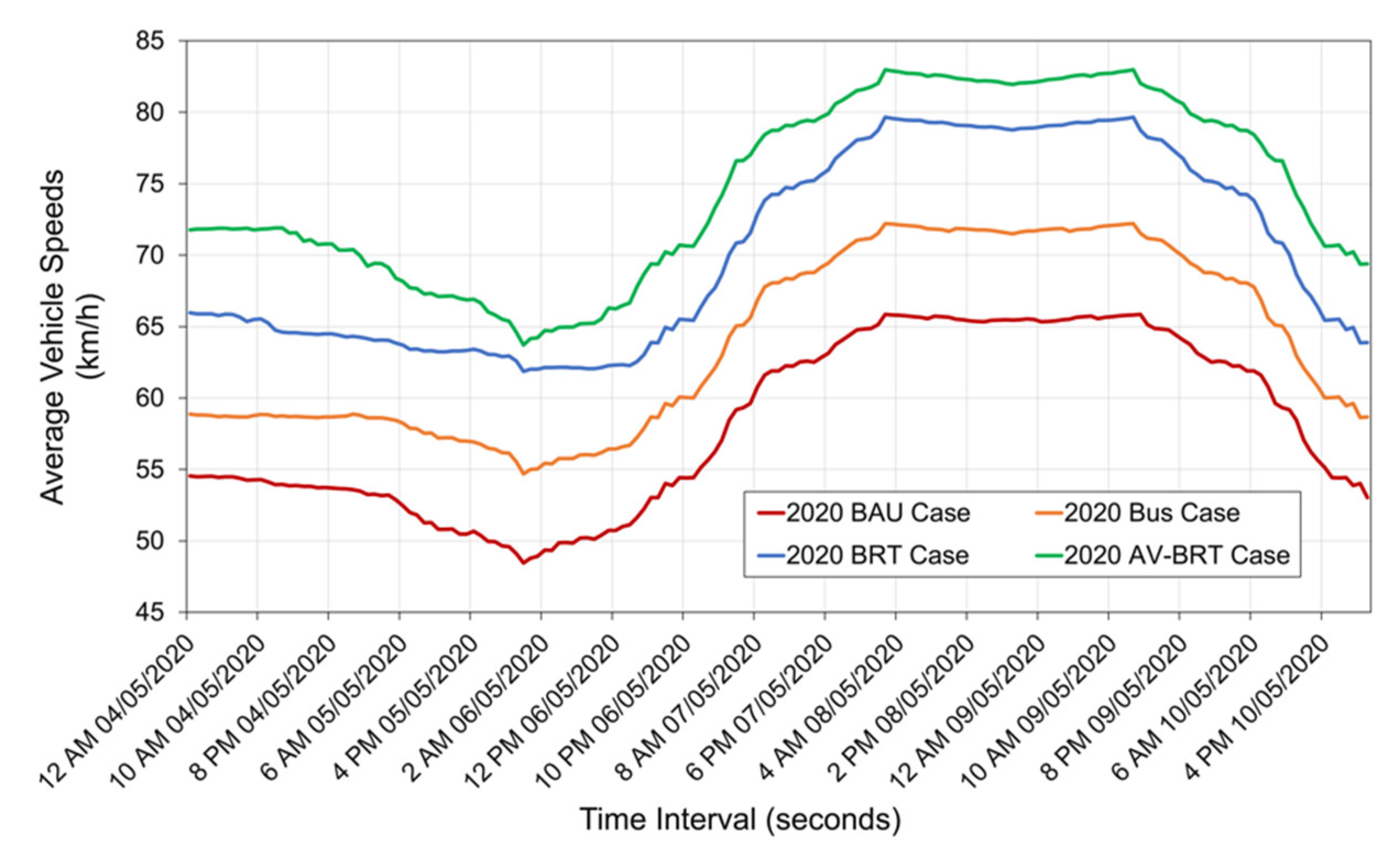 Sustainability 14 15657 g010 Sustainability 14 15657 g010