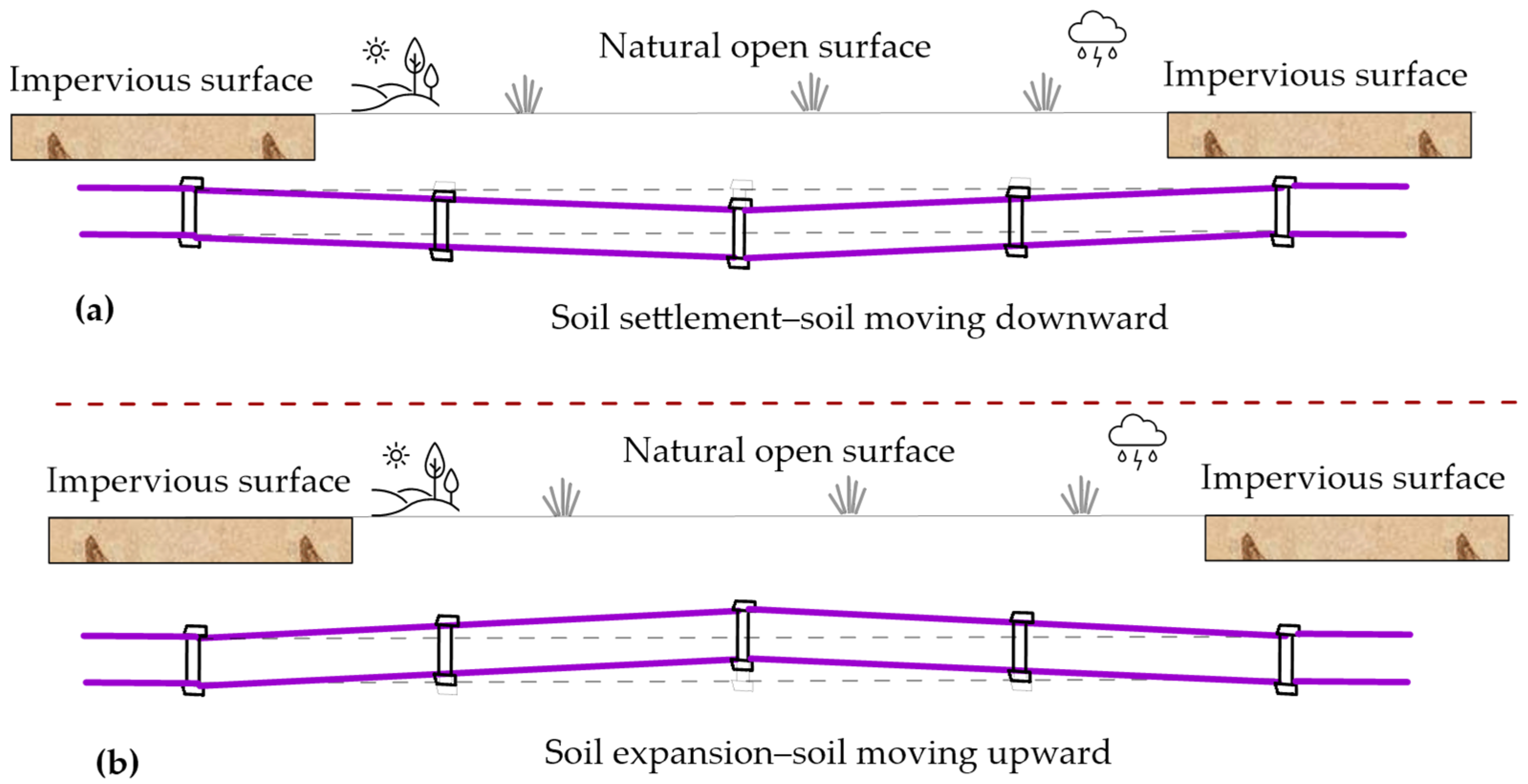 Sustainability 14 15662 g004 Sustainability 14 15662 g004