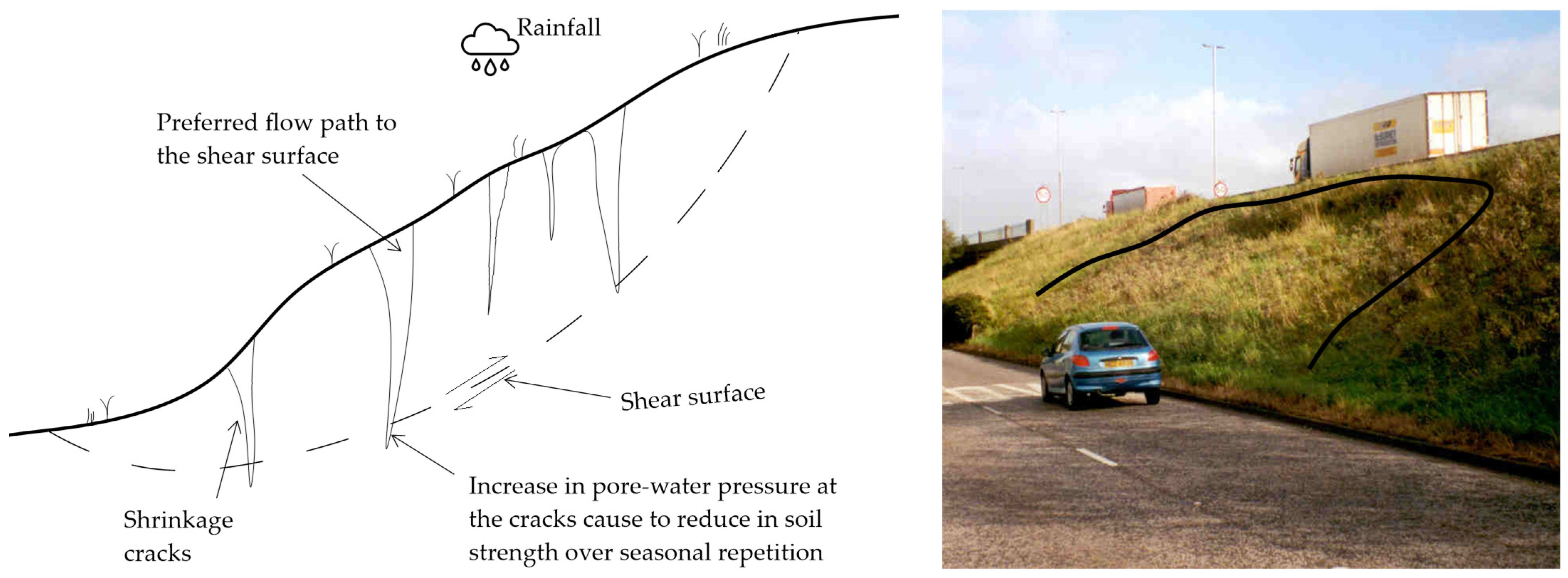 Sustainability 14 15662 g006 Sustainability 14 15662 g006