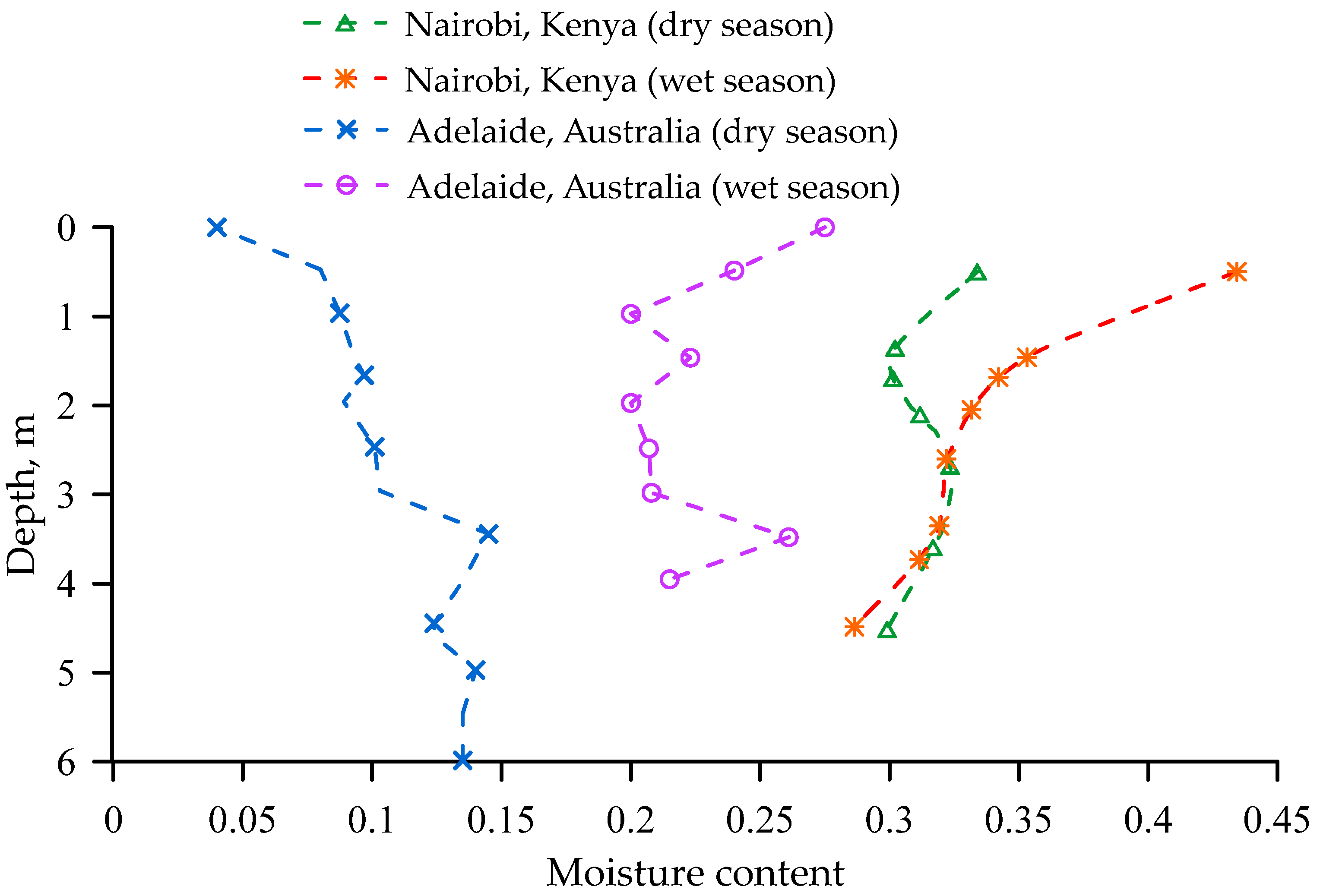 Sustainability 14 15662 g008 Sustainability 14 15662 g008