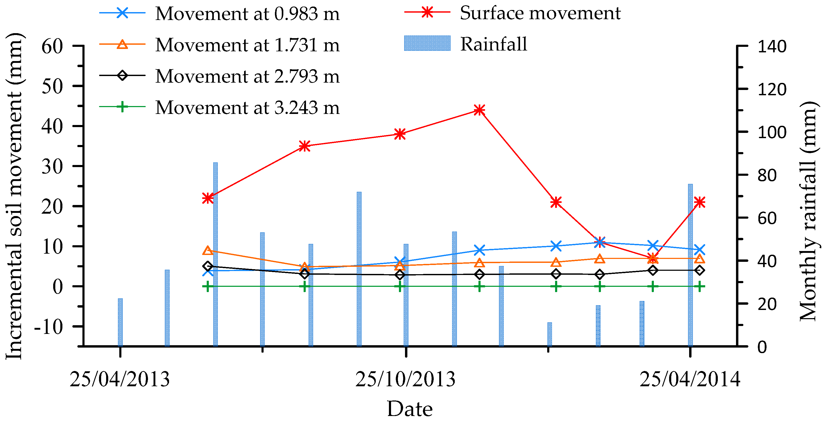 Sustainability 14 15662 g009 Sustainability 14 15662 g009