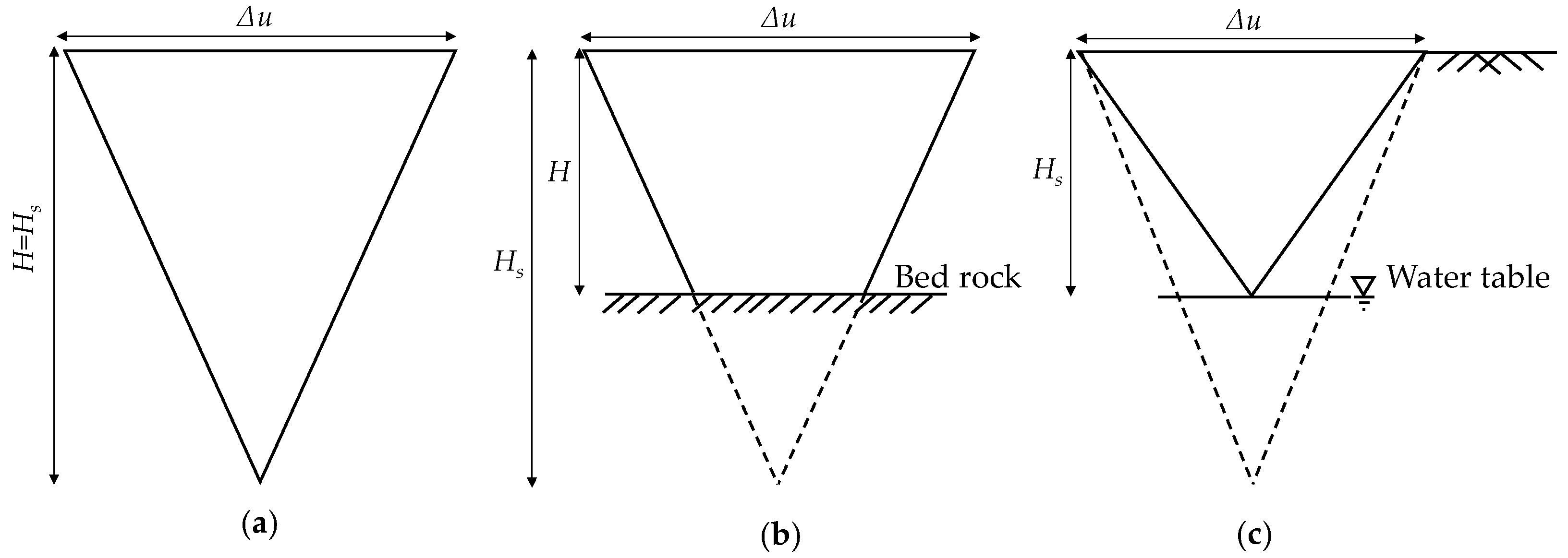 Sustainability 14 15662 g013 Sustainability 14 15662 g013