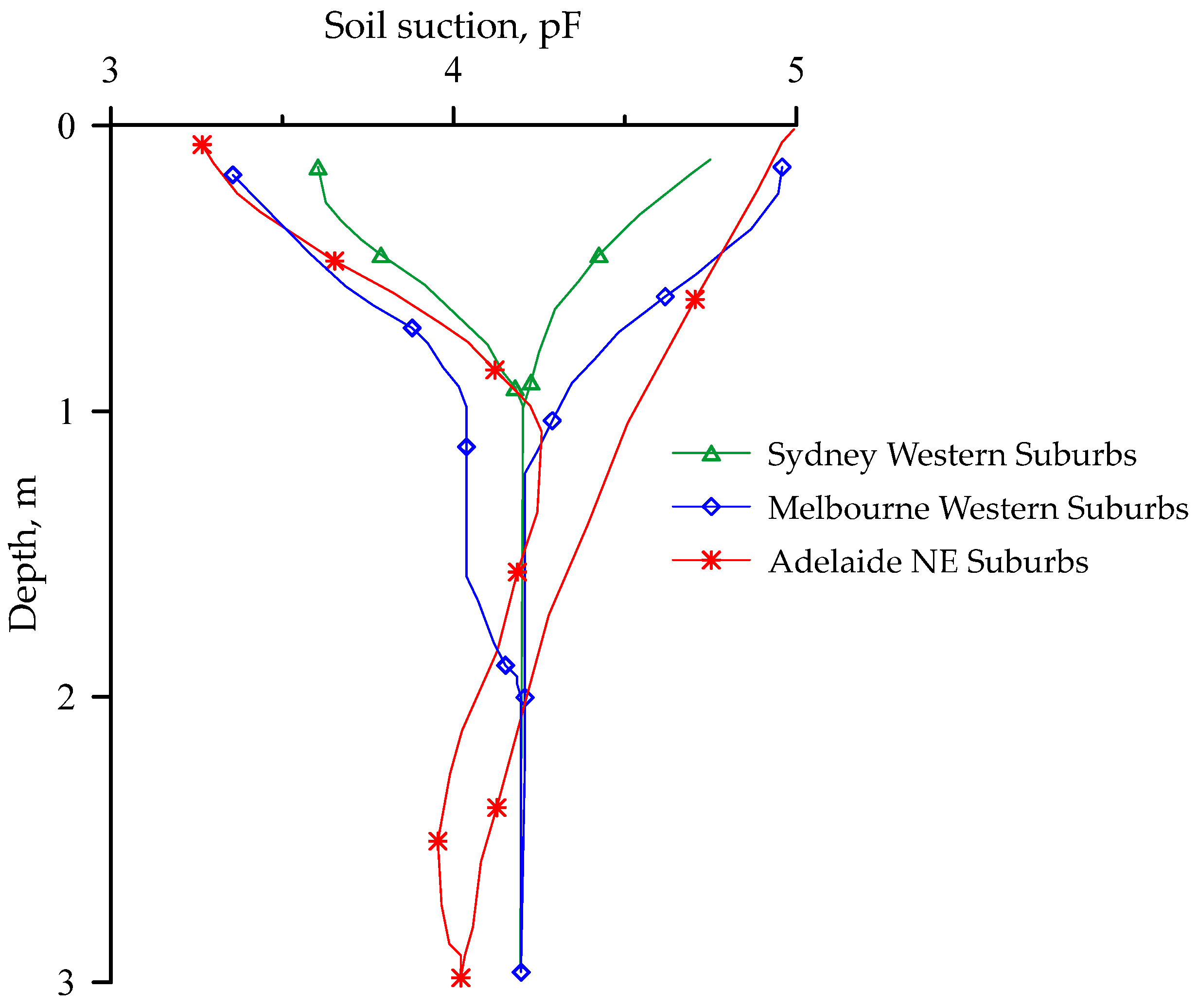 Sustainability 14 15662 g014 Sustainability 14 15662 g014
