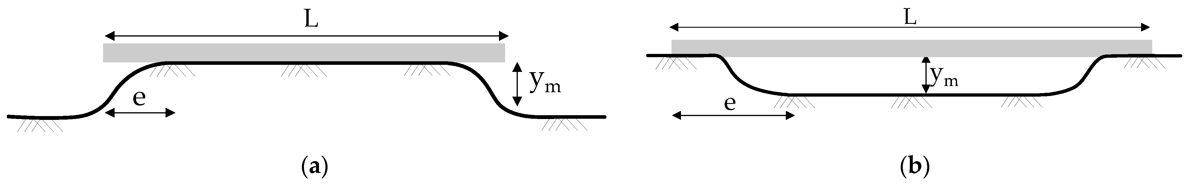 Sustainability 14 15662 g015 Sustainability 14 15662 g015