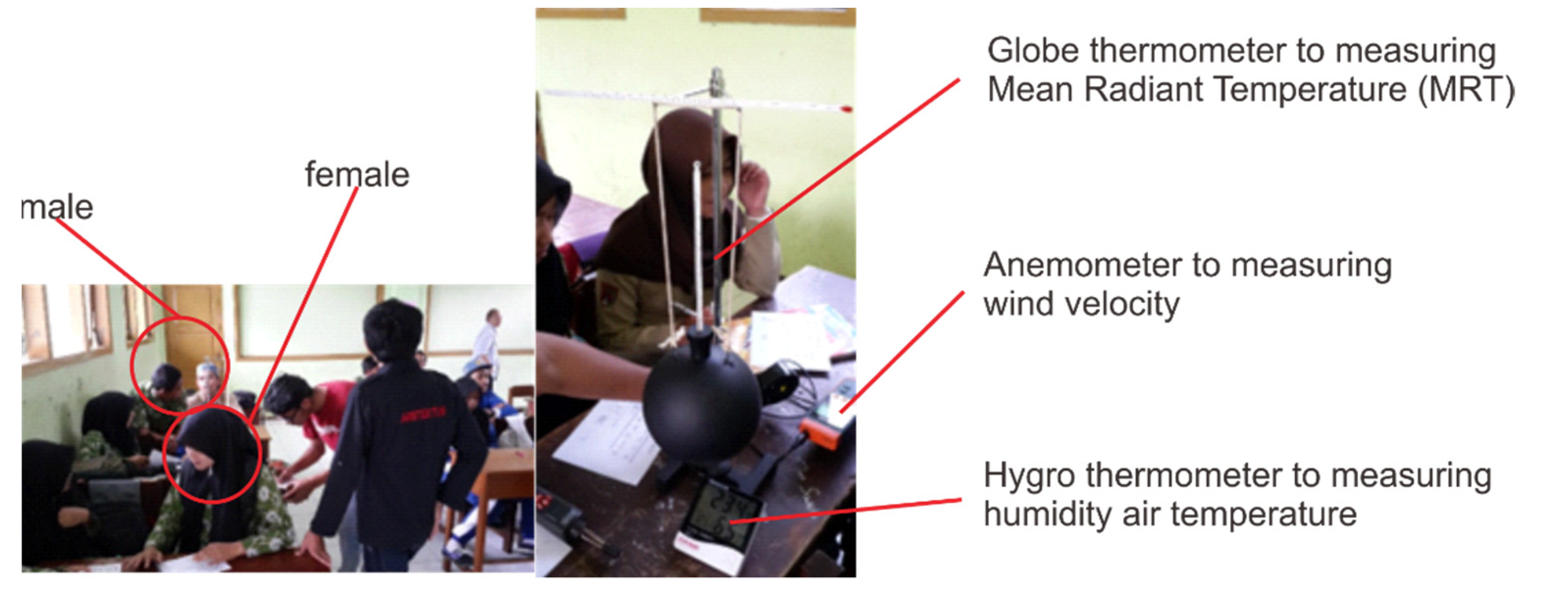 Sustainability 14 15663 g002