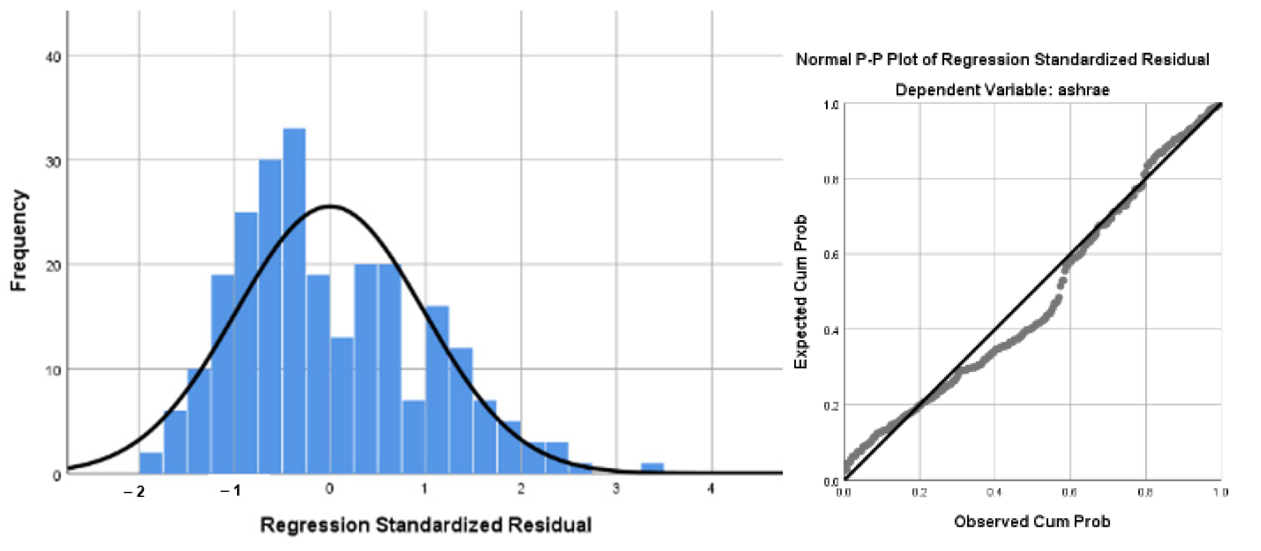 Sustainability 14 15663 g003