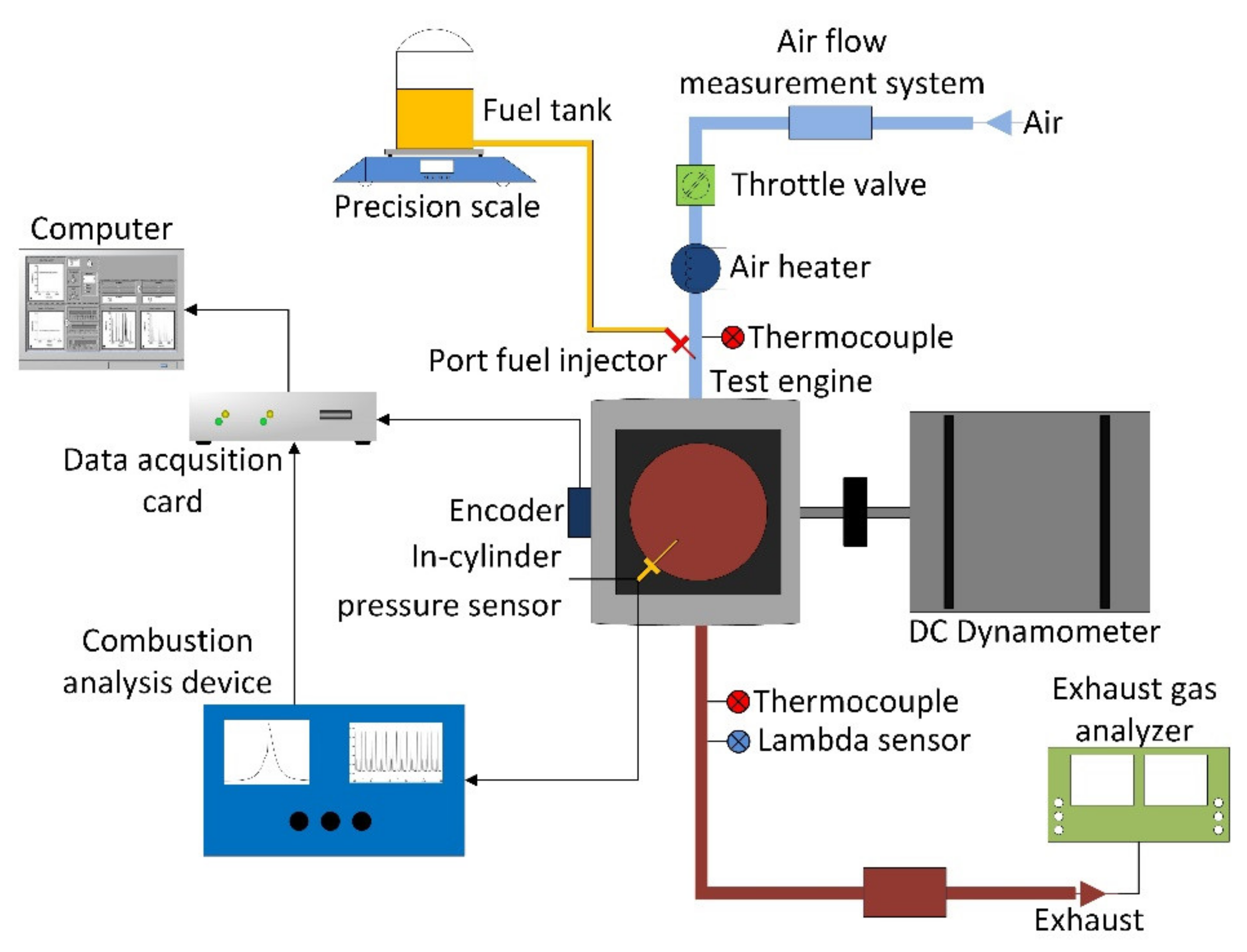 Sustainability 14 15666 g002 Sustainability 14 15666 g002