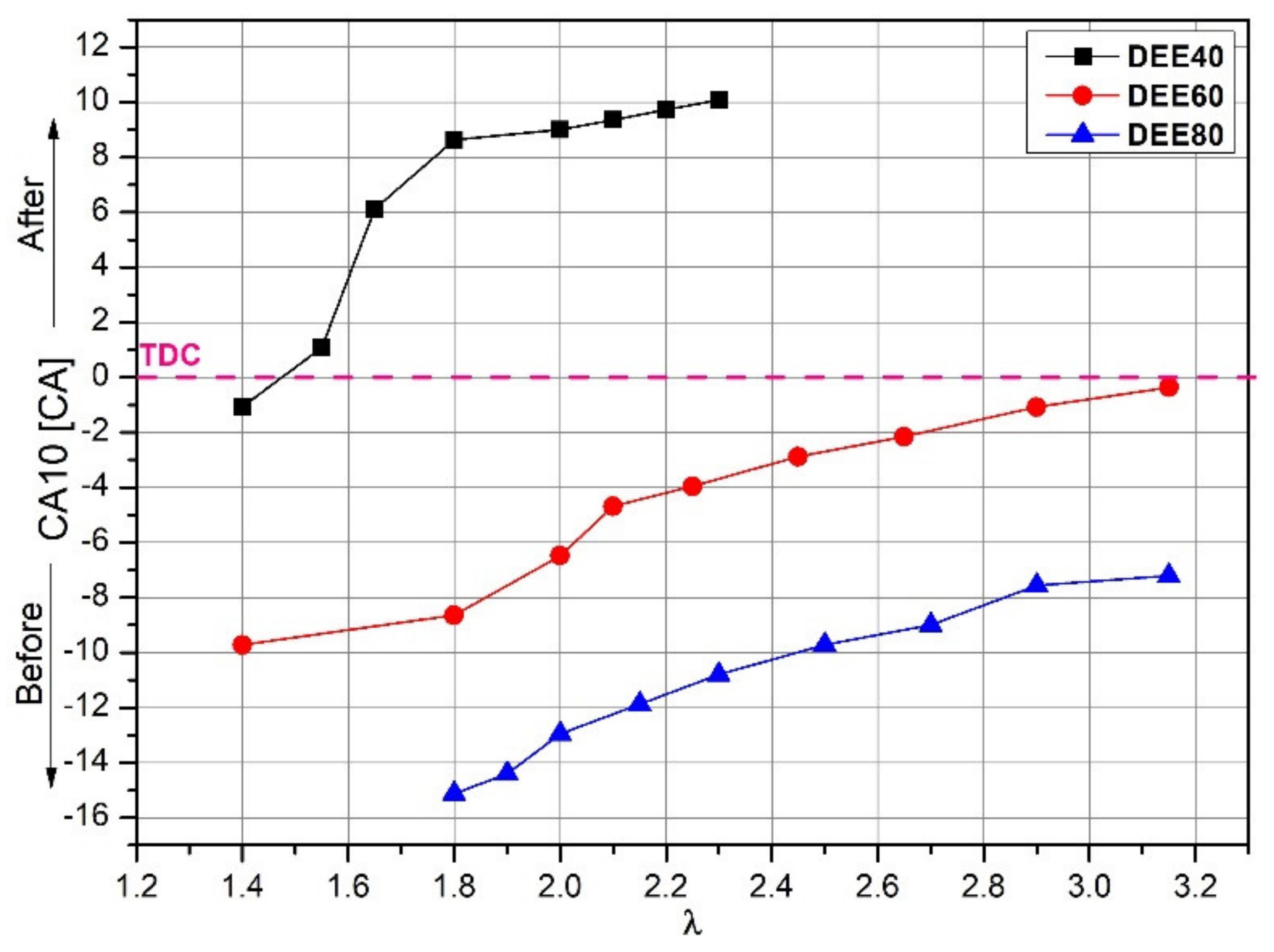 Sustainability 14 15666 g004 Sustainability 14 15666 g004