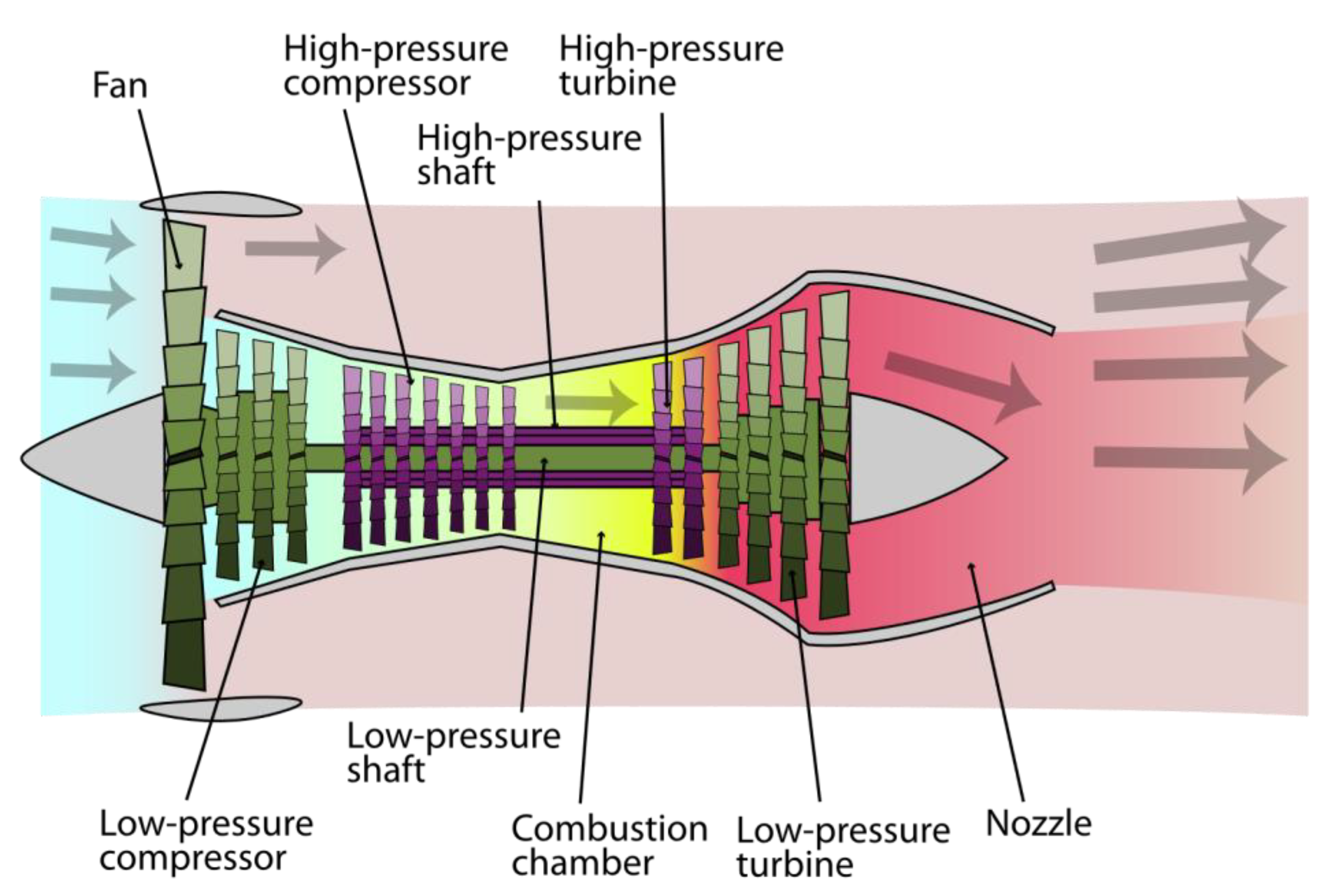 Sustainability 14 15667 g001