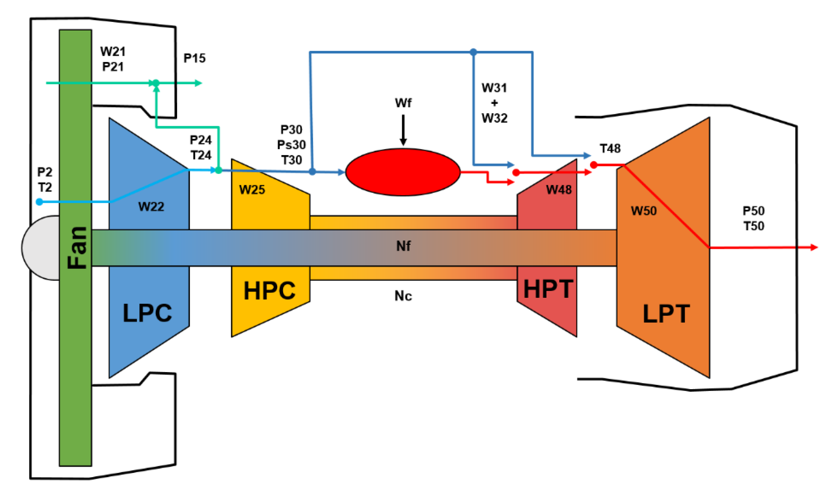 Sustainability 14 15667 g002