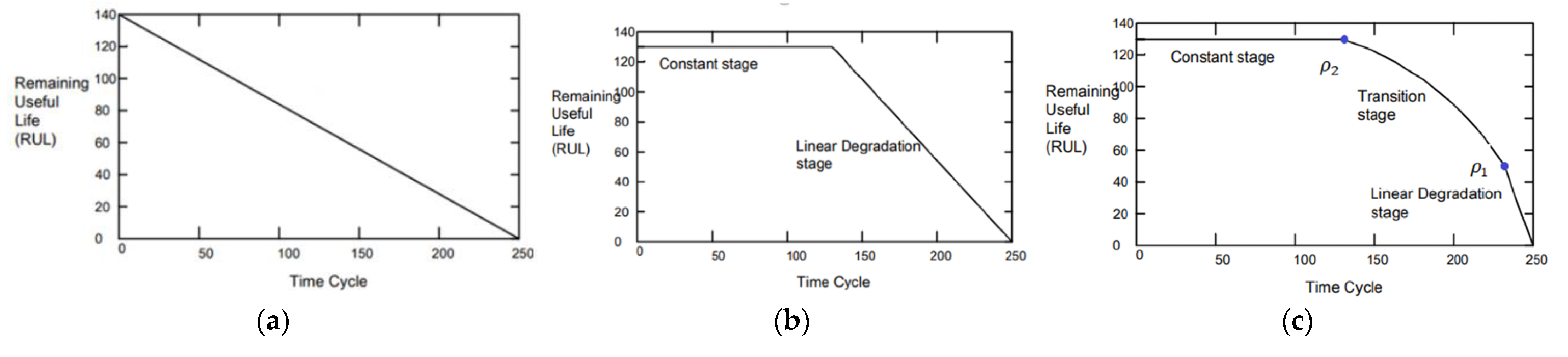 Sustainability 14 15667 g004