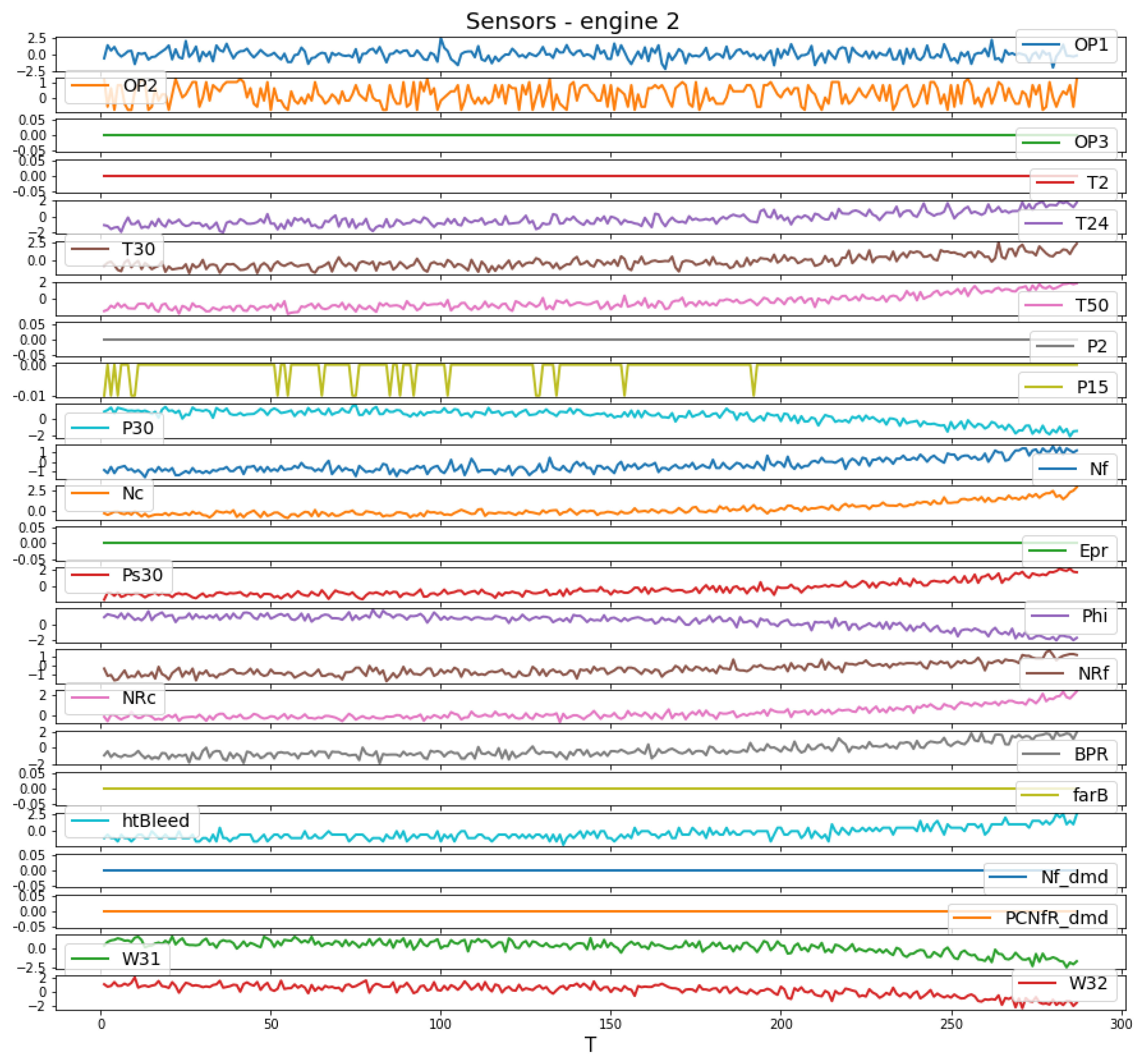 Sustainability 14 15667 g006