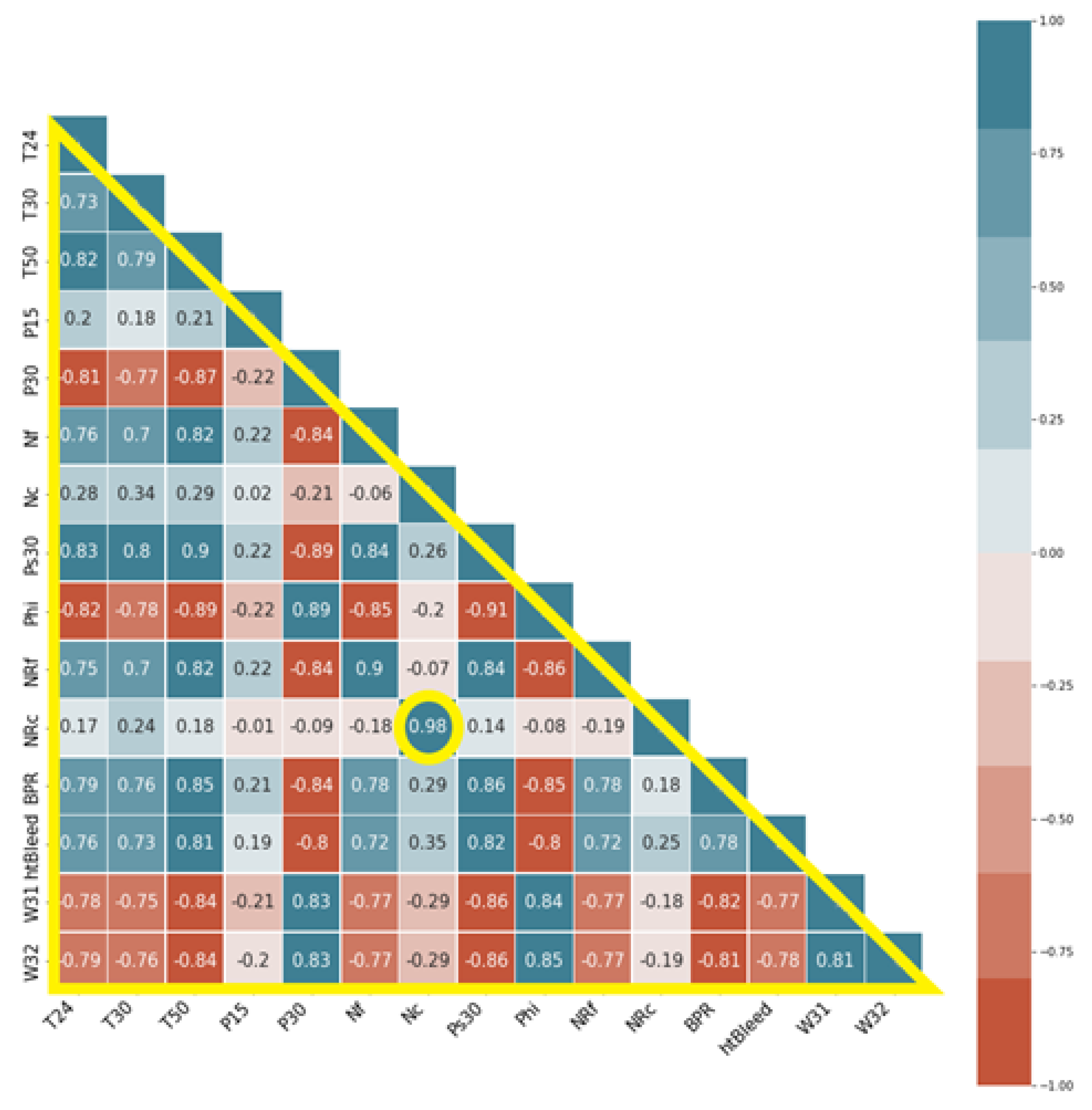 Sustainability 14 15667 g007