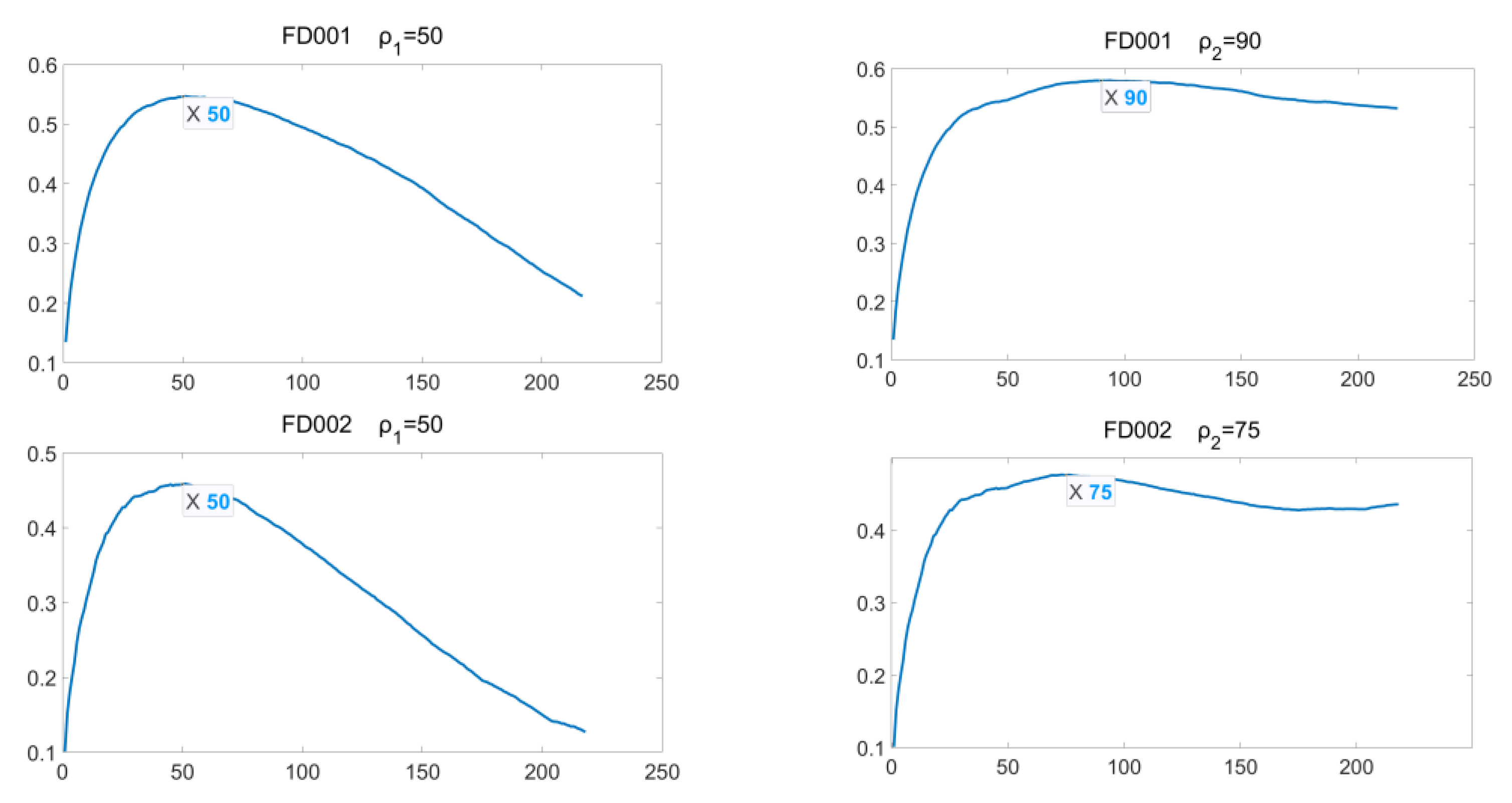 Sustainability 14 15667 g008a