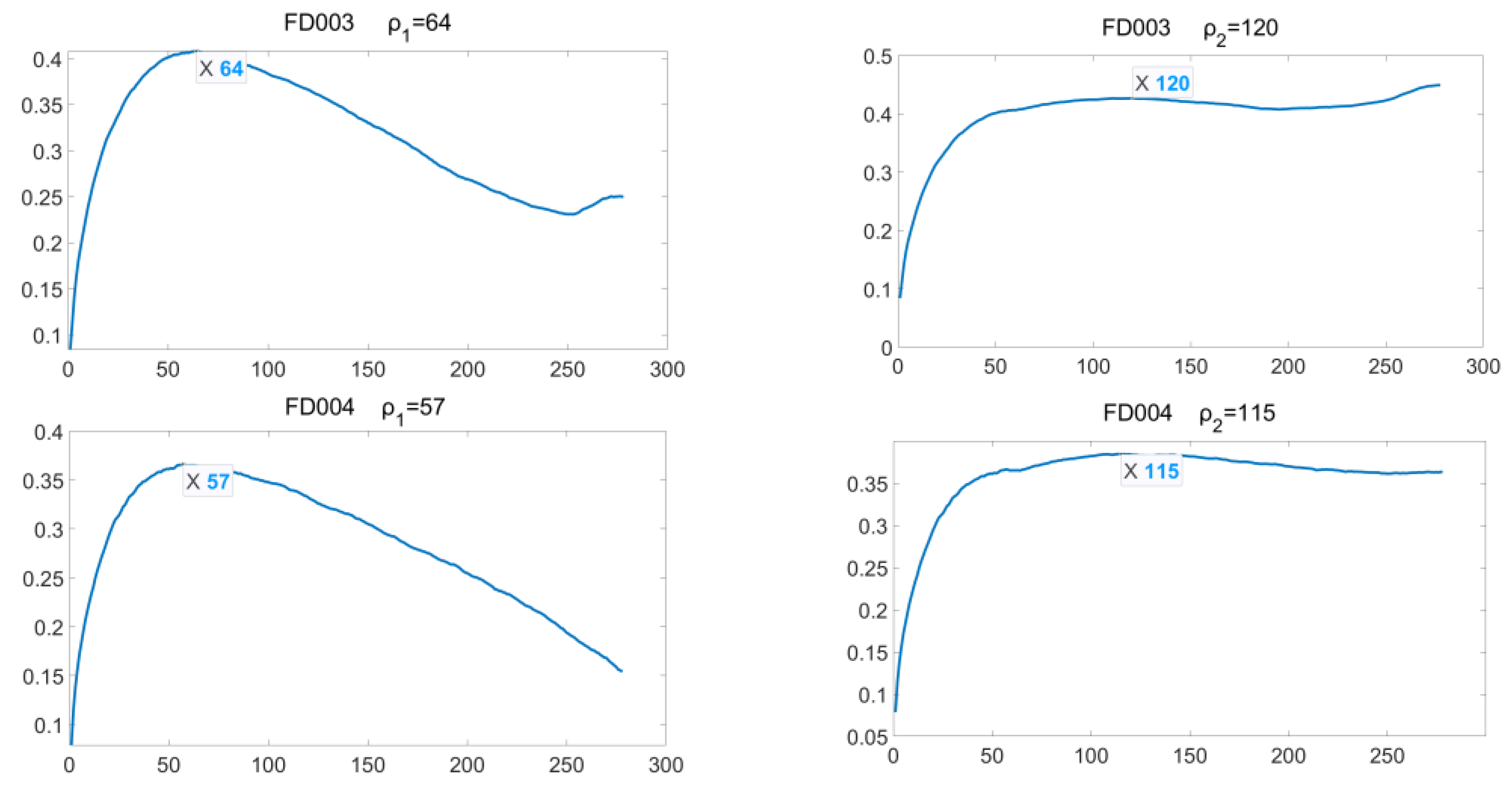 Sustainability 14 15667 g008b