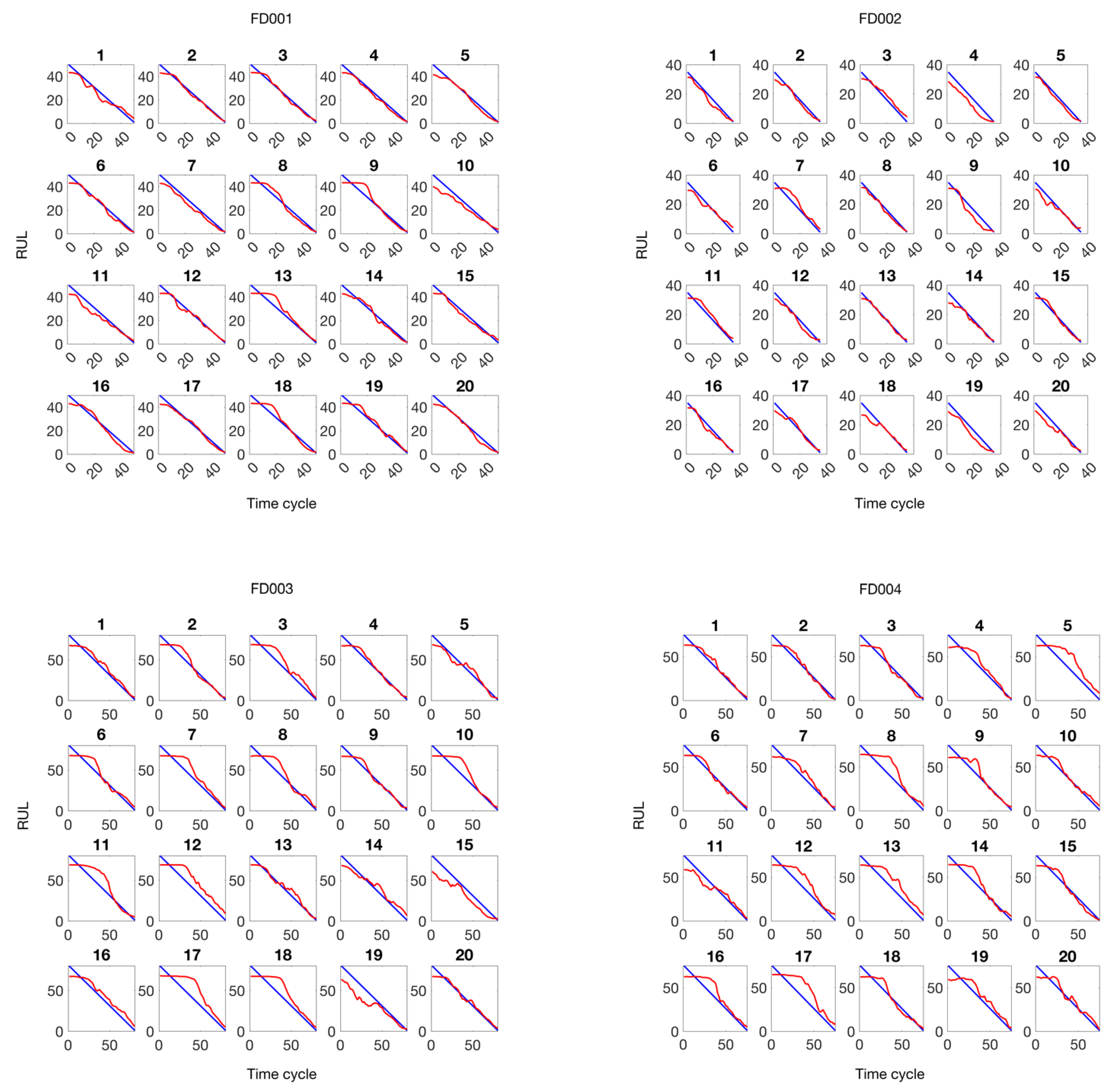 Sustainability 14 15667 g009