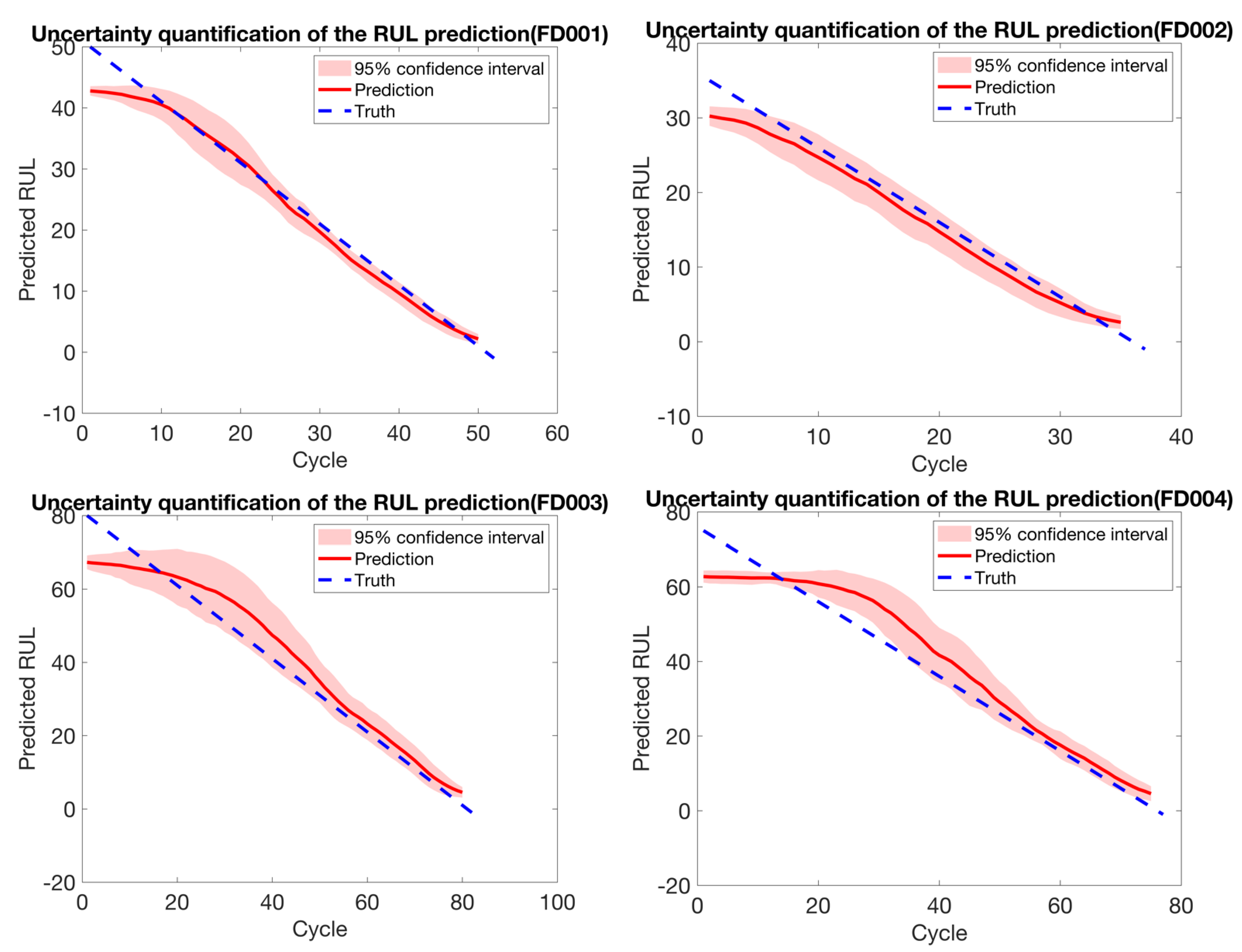 Sustainability 14 15667 g010