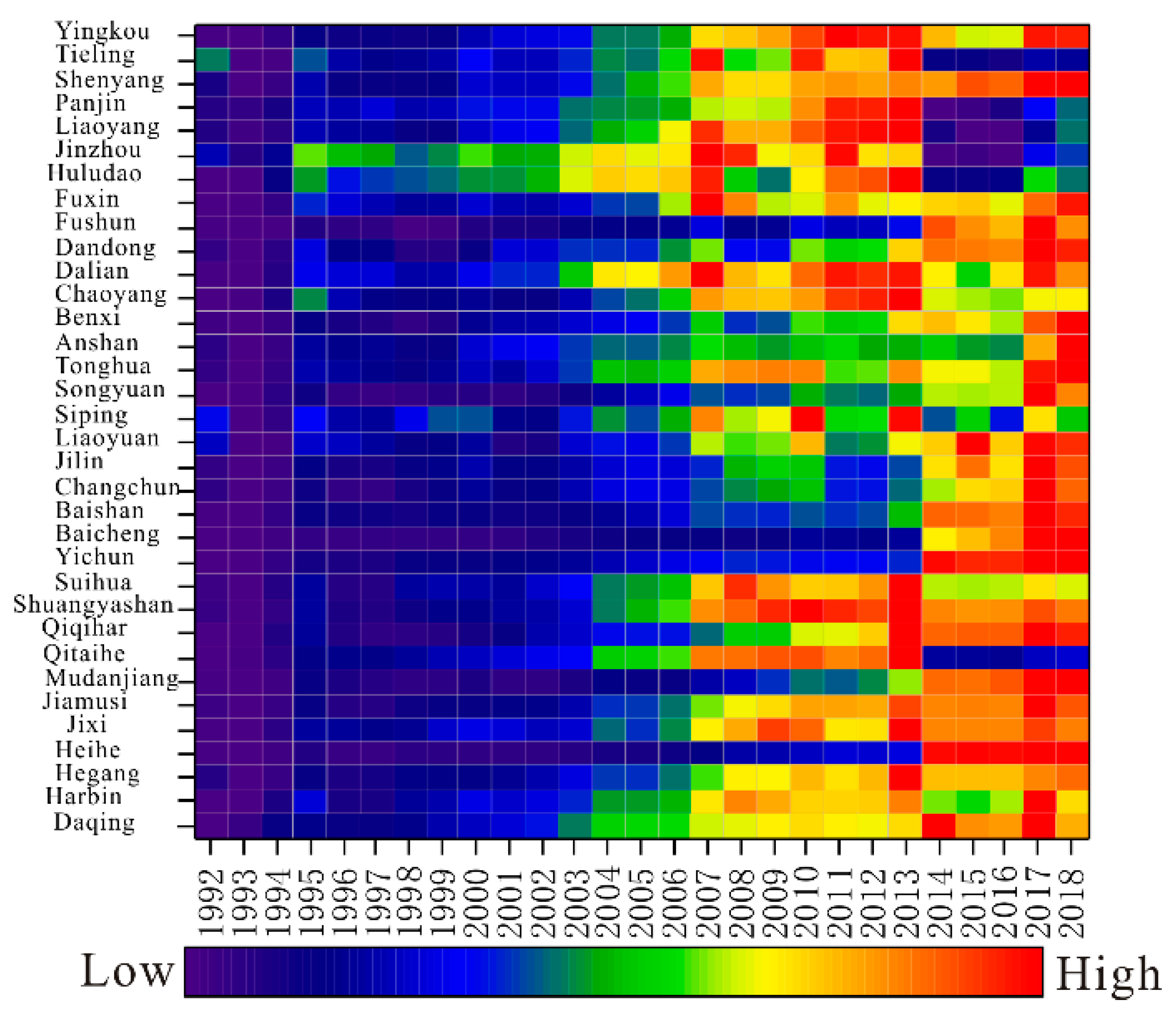 Sustainability 14 15668 g002 Sustainability 14 15668 g002